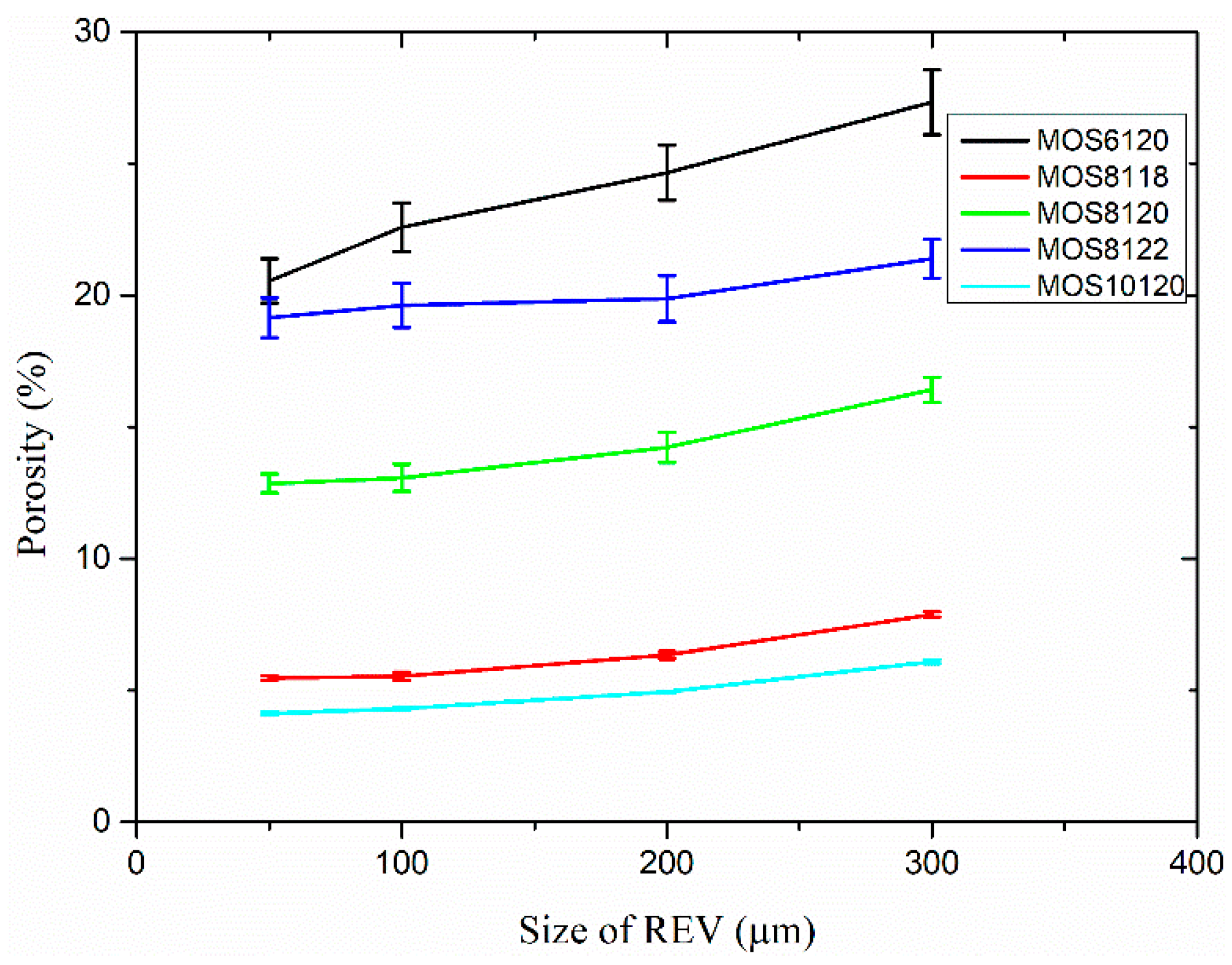 Fractalfract 05 00164 g012 550