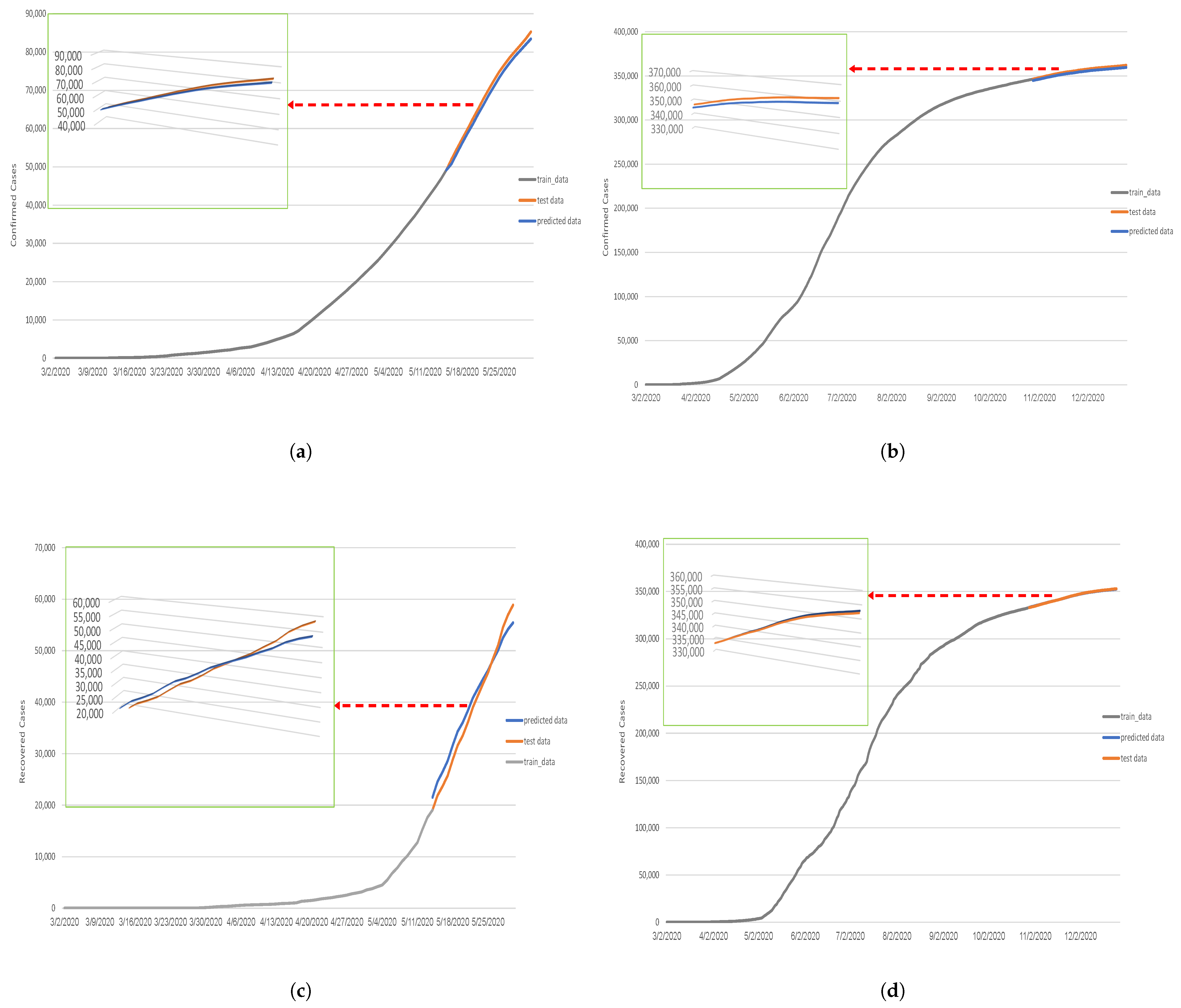Fractalfract 05 00175 g004a 550