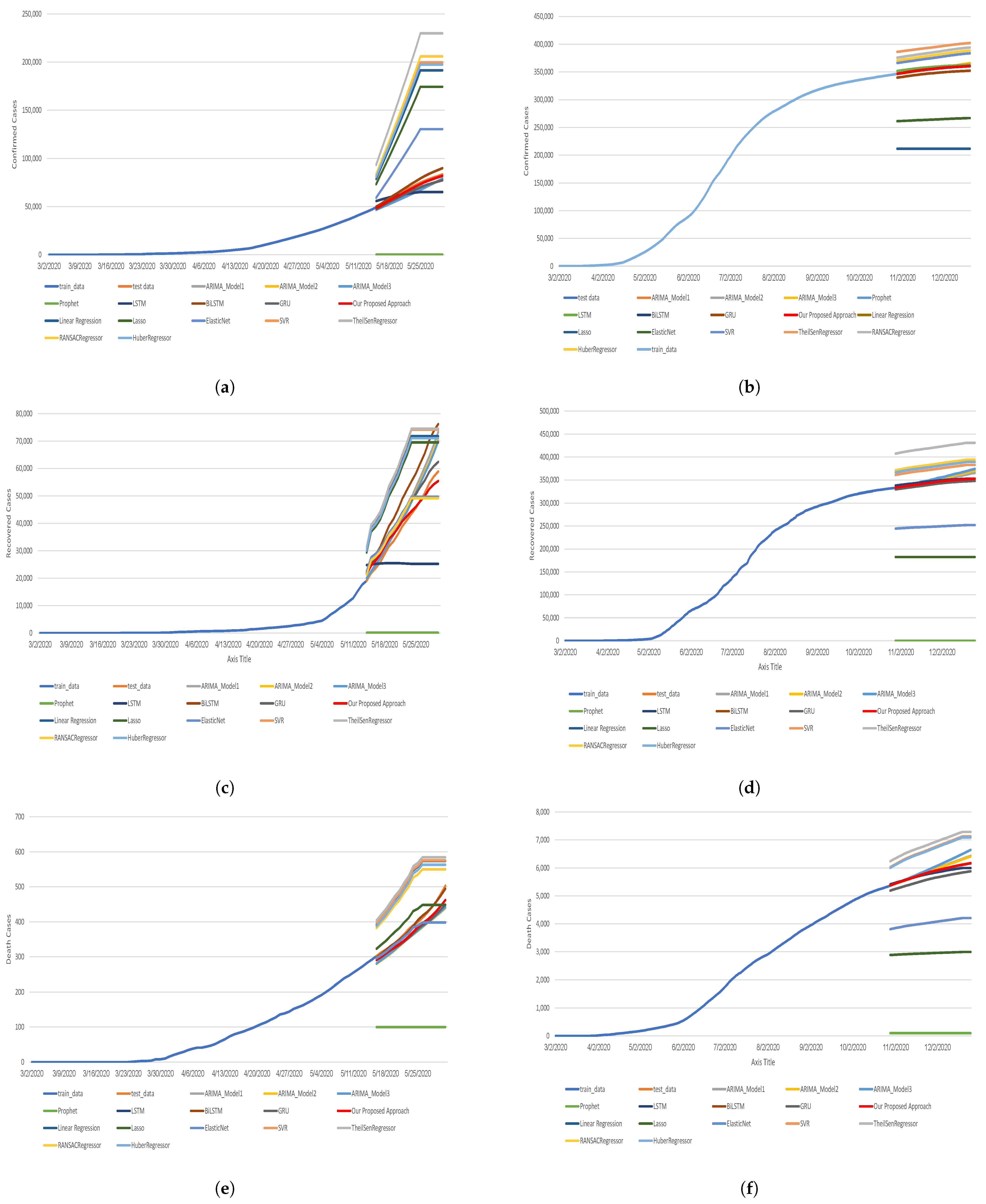Fractalfract 05 00175 g006 550