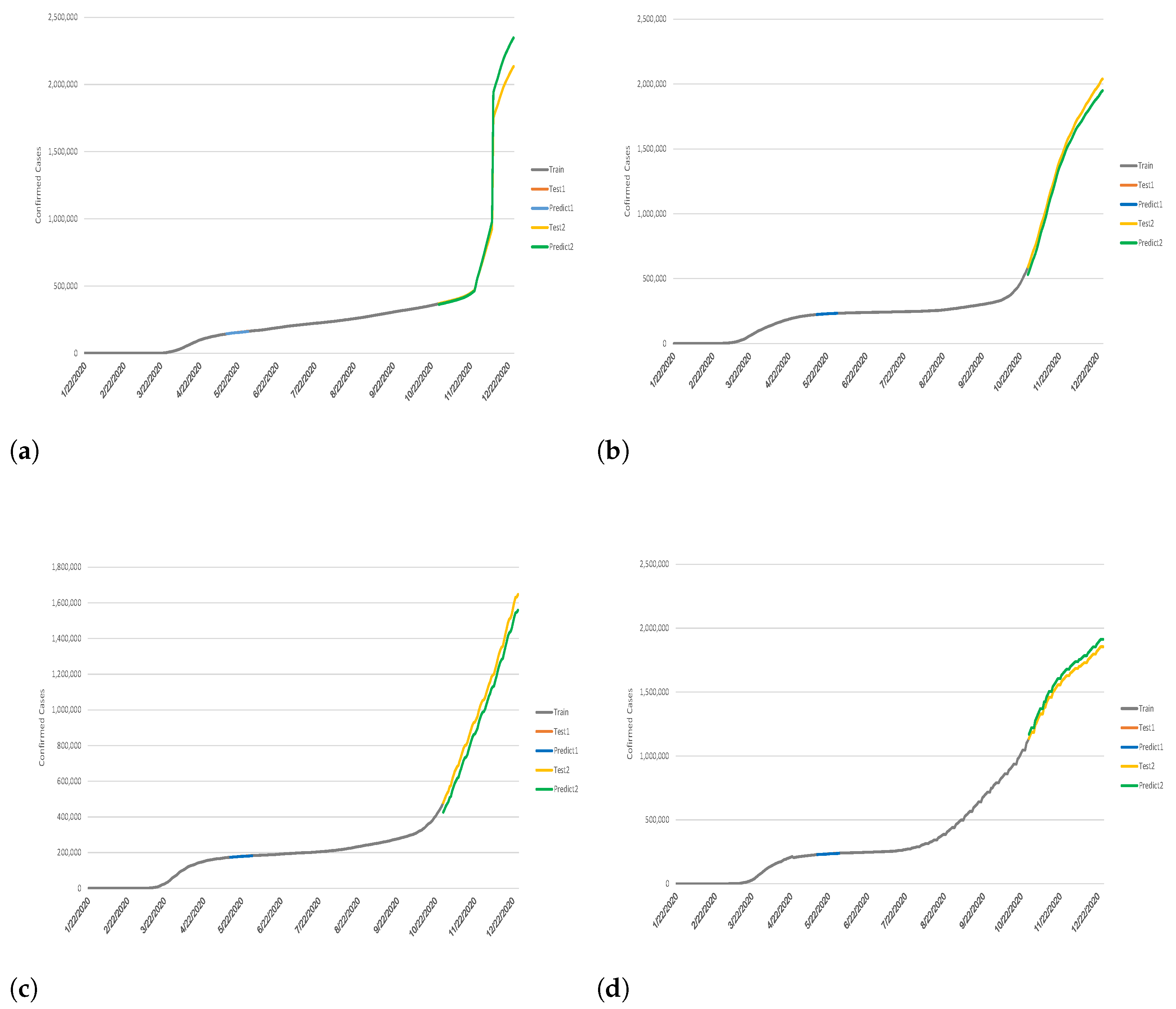 Fractalfract 05 00175 g007 550