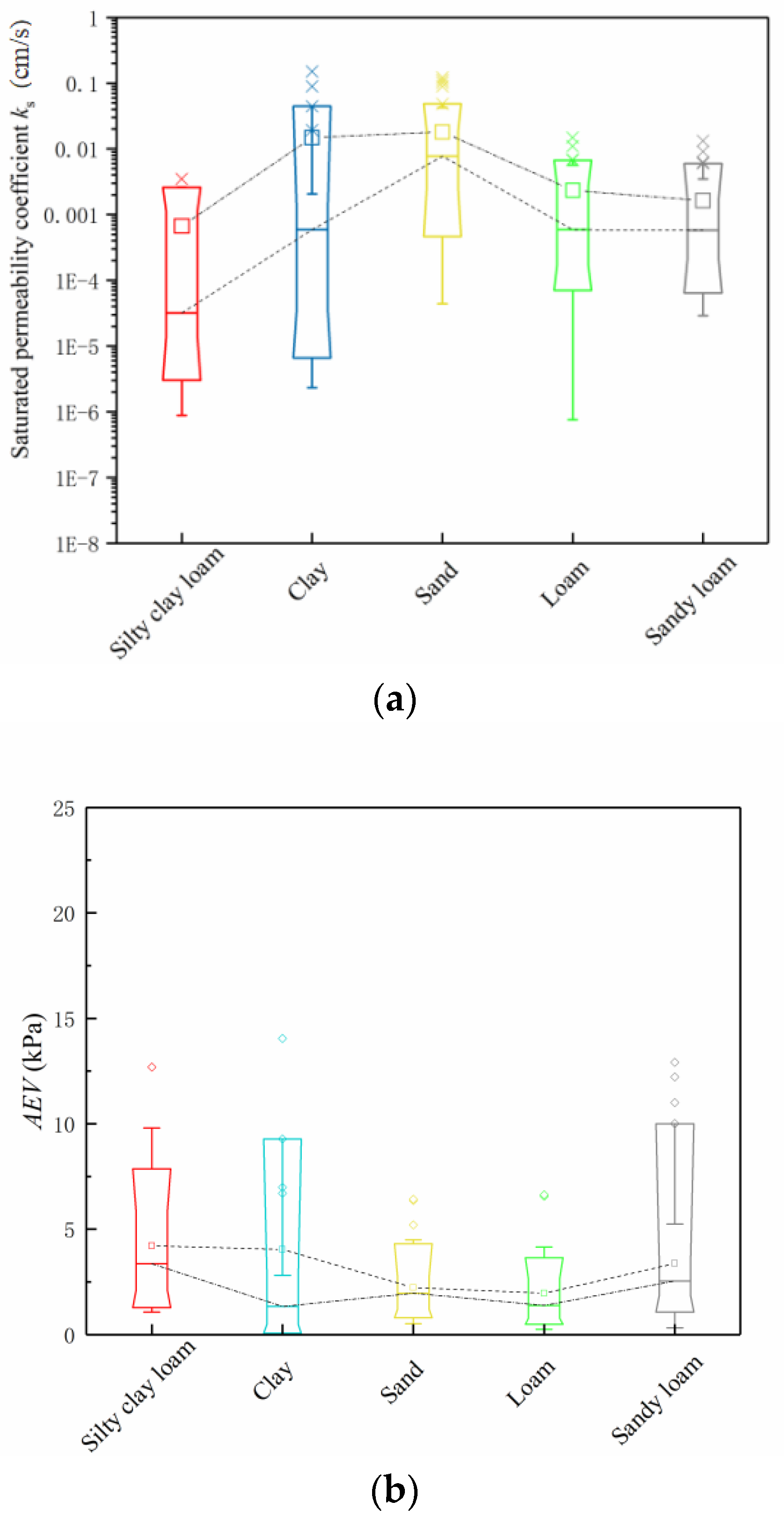 Fractalfract 05 00180 g001
