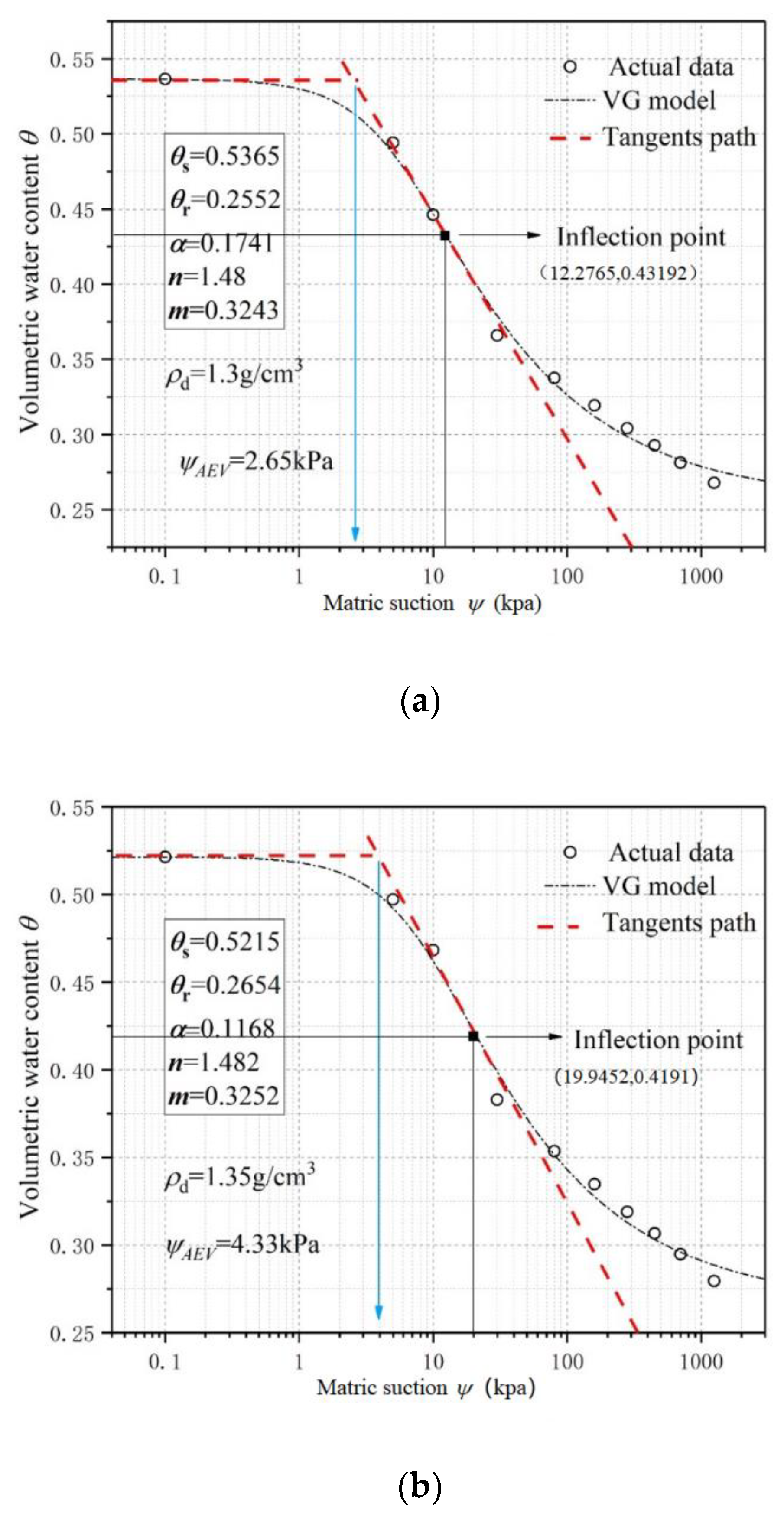 Fractalfract 05 00180 g003a