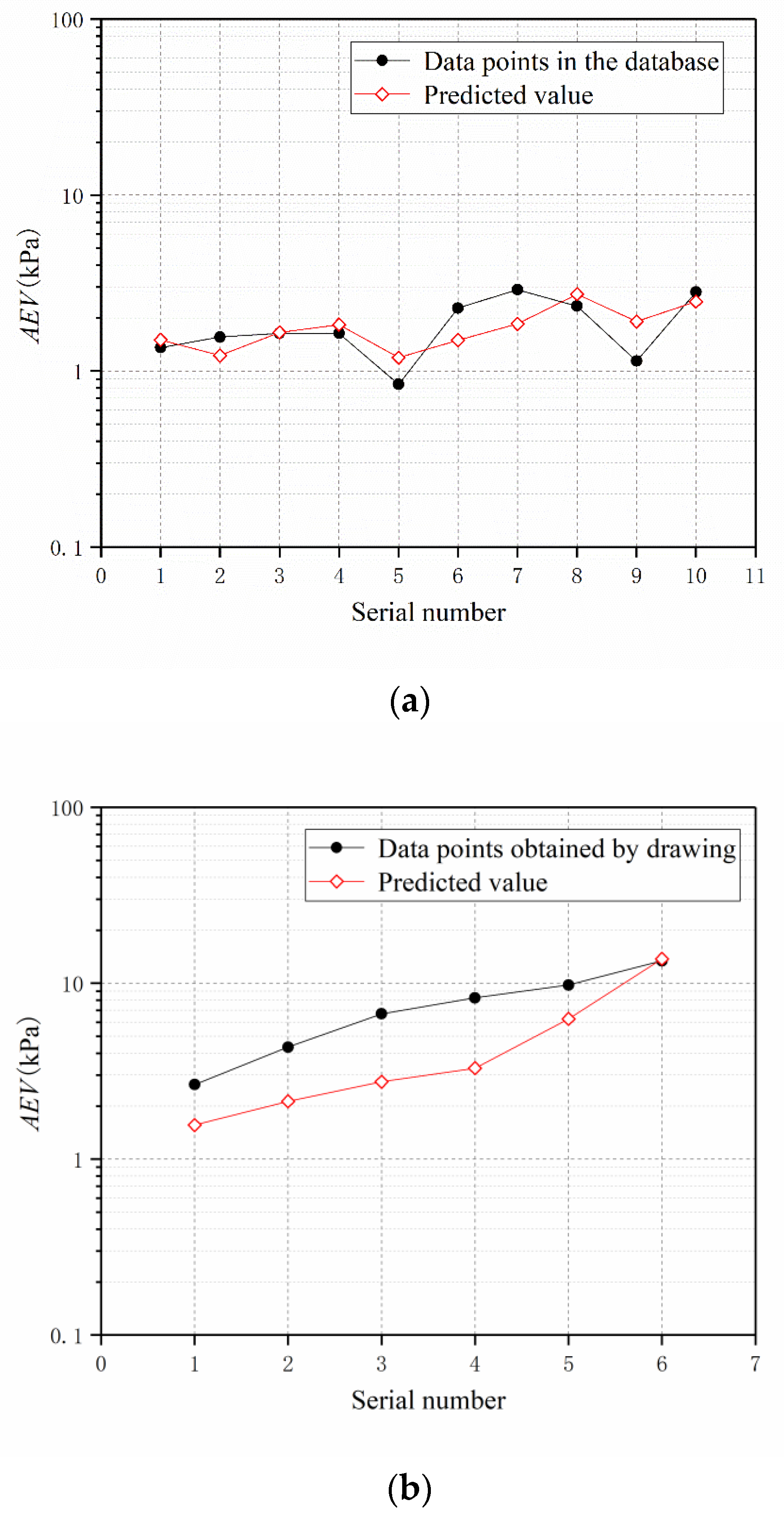 Fractalfract 05 00180 g004a