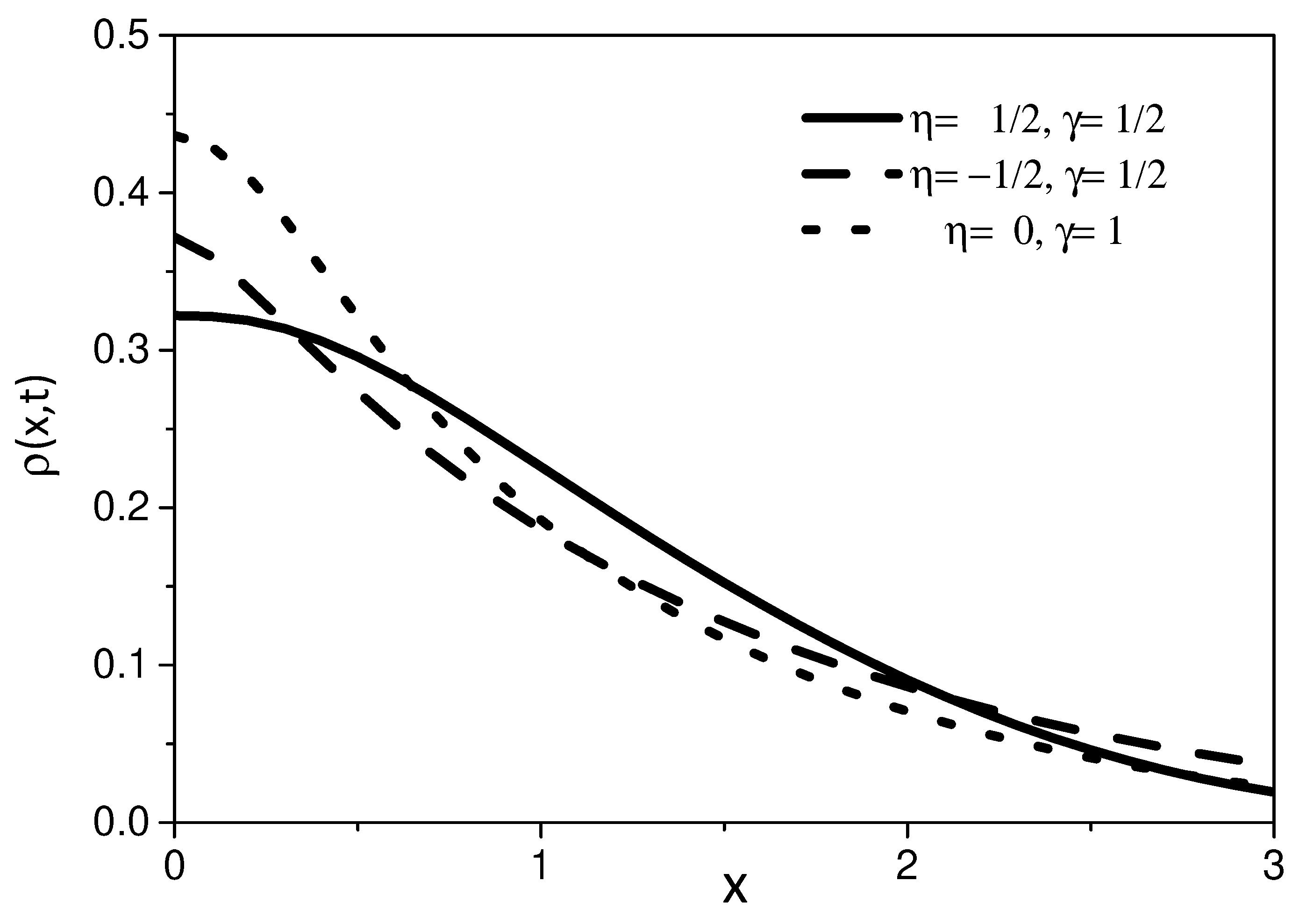 Fractalfract 05 00183 g007