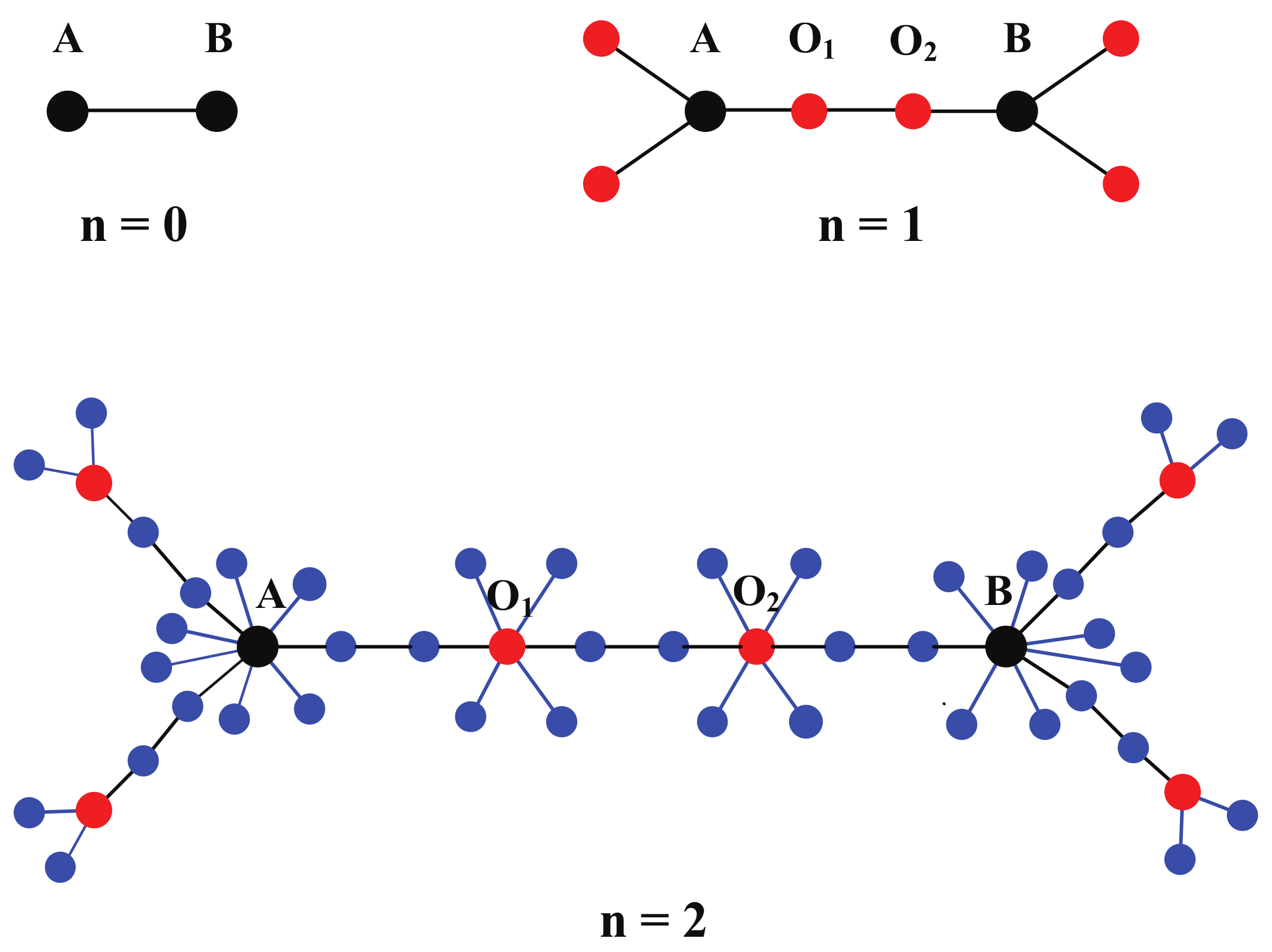 Fractalfract 05 00184 g002
