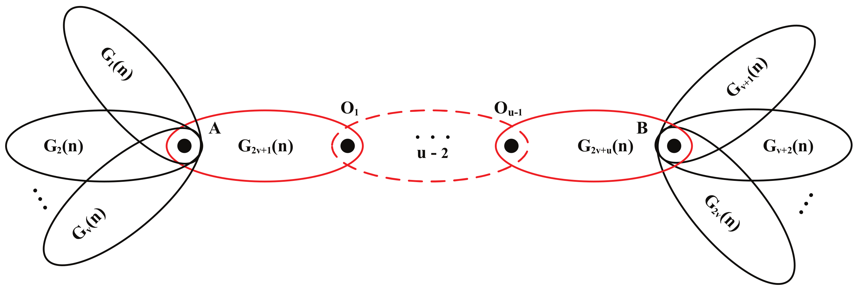 Fractalfract 05 00184 g003