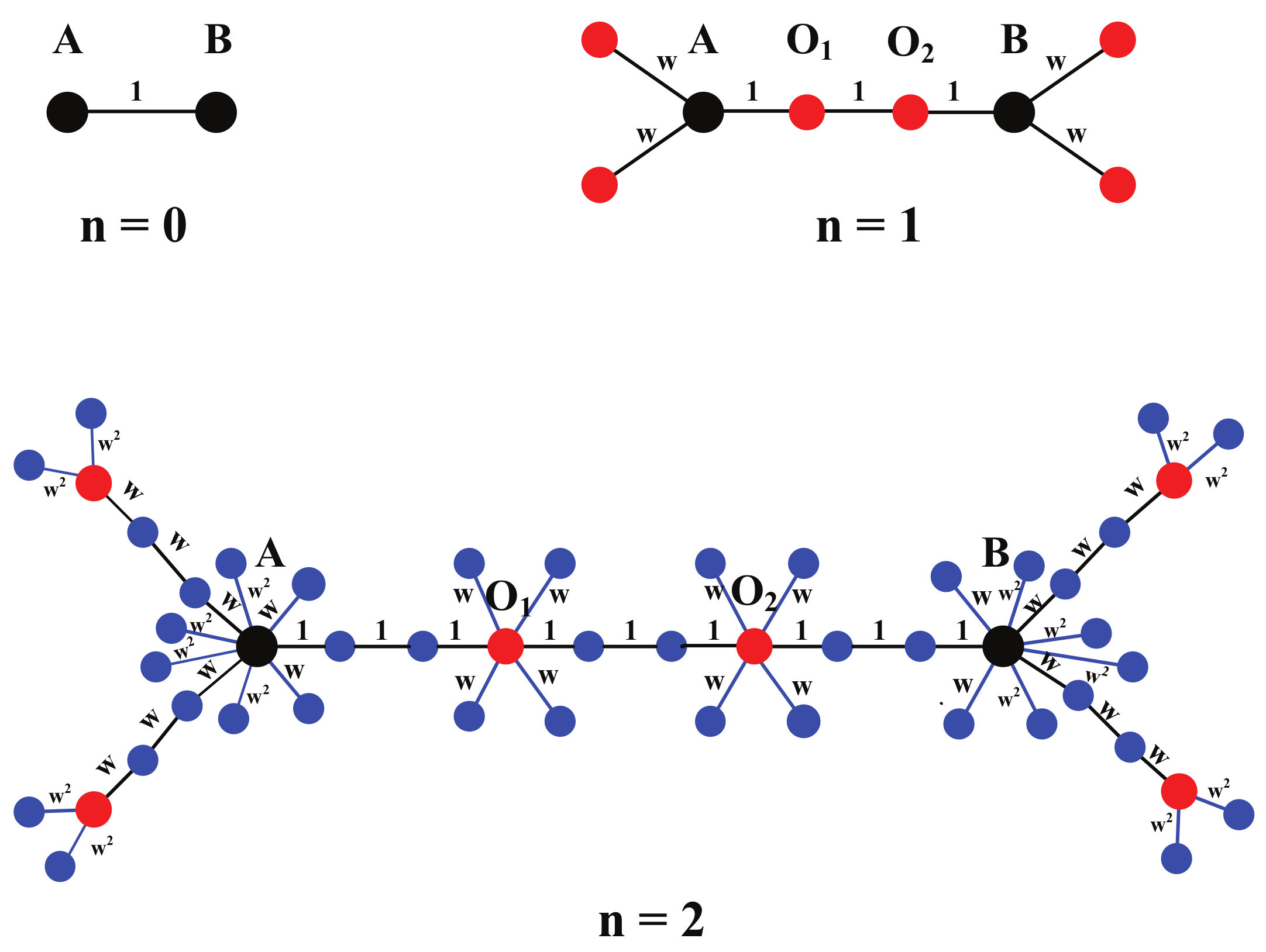 Fractalfract 05 00184 g004