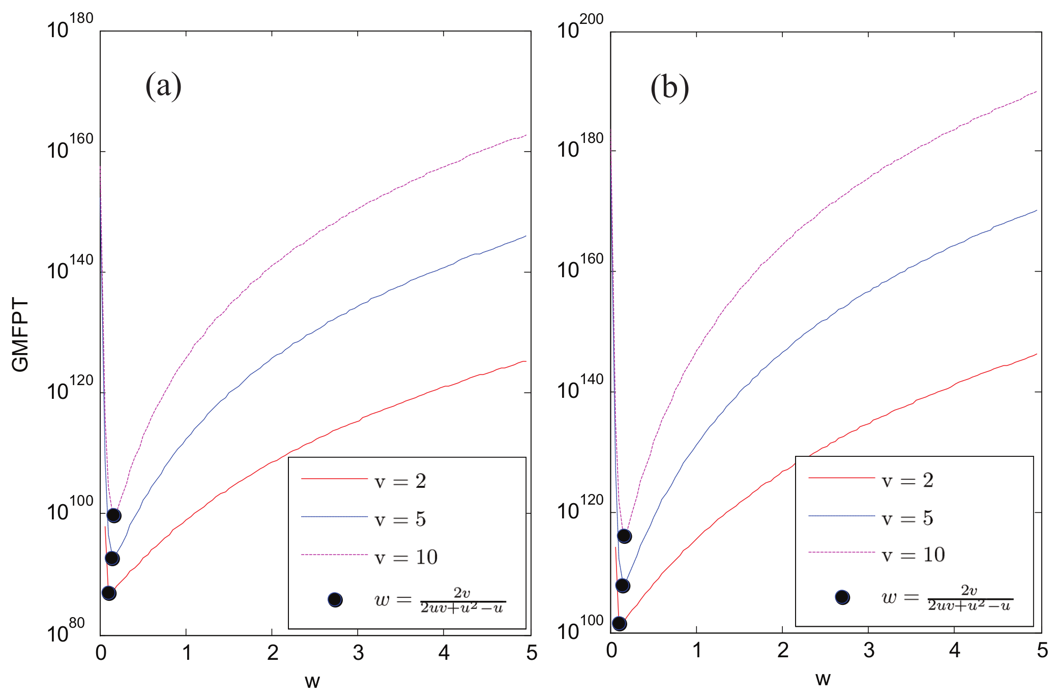 Fractalfract 05 00184 g008