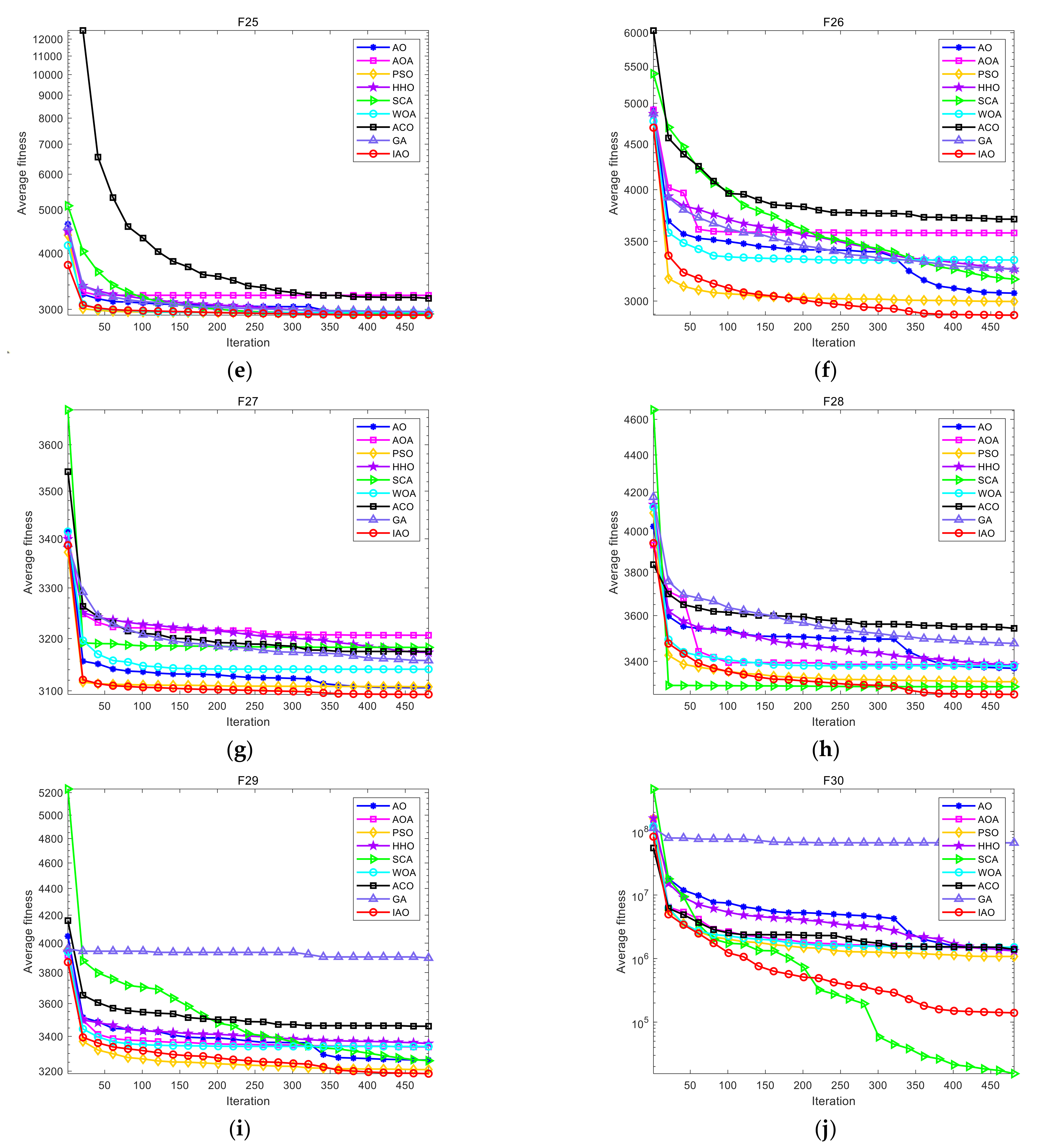 Fractalfract 05 00190 g004b 550