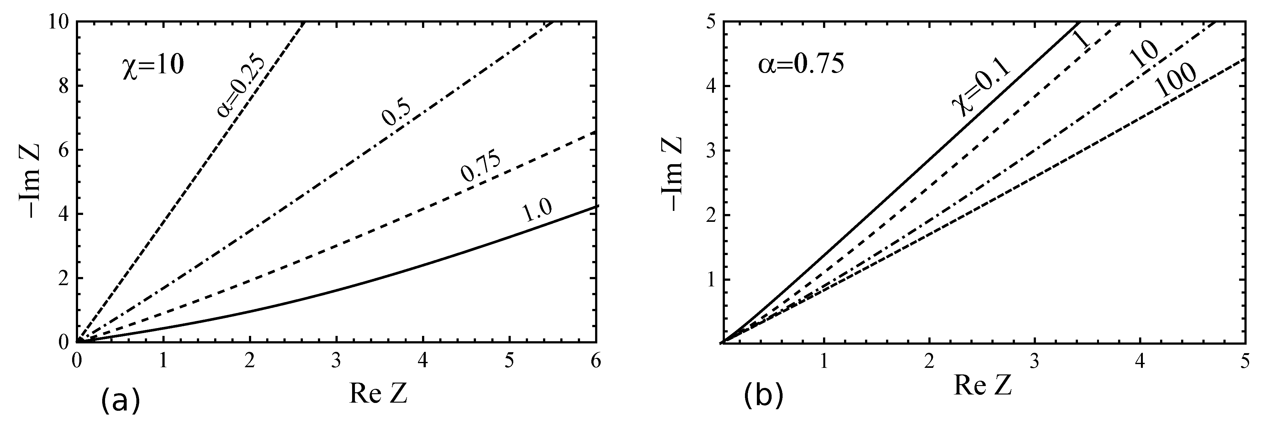 Fractalfract 05 00191 g002 550