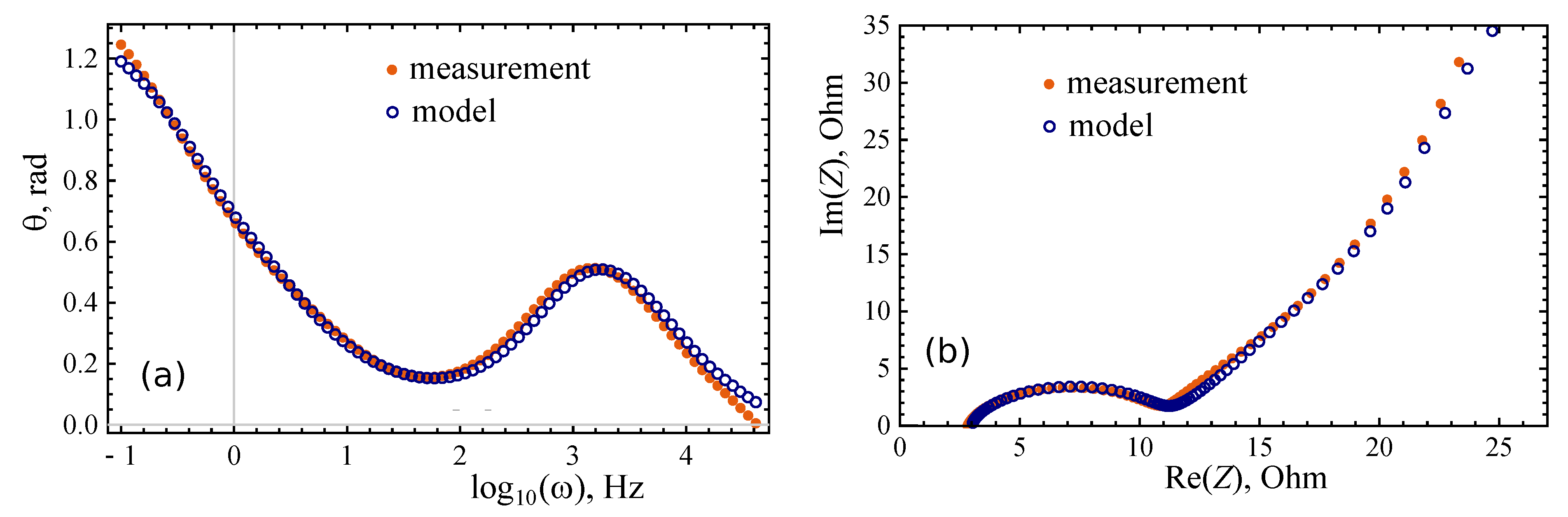 Fractalfract 05 00191 g008 550