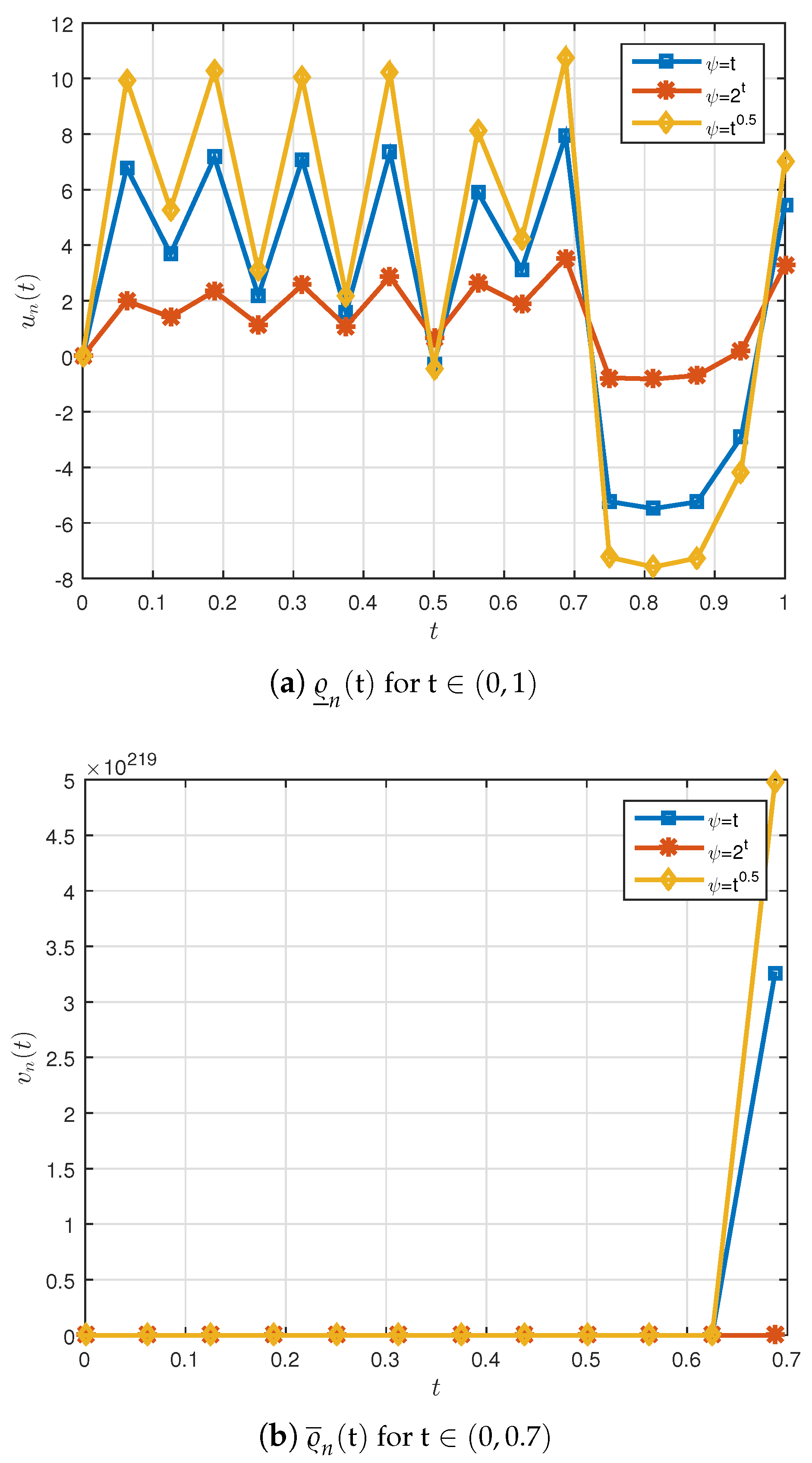 Fractalfract 05 00194 g001