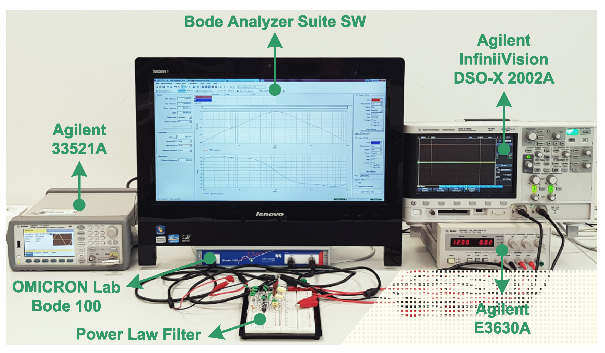 Fractalfract 05 00197 g009 550
