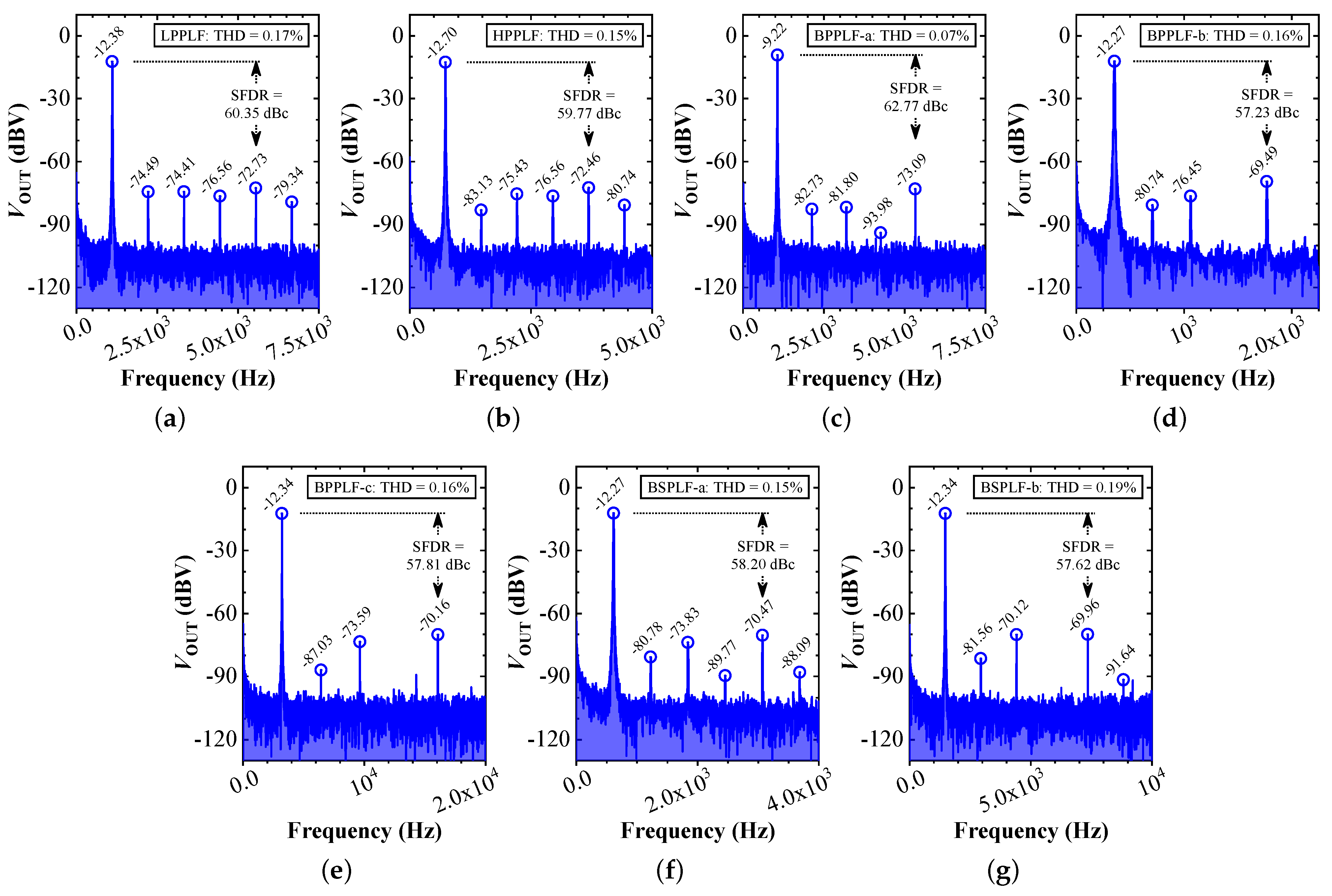 Fractalfract 05 00197 g014 550