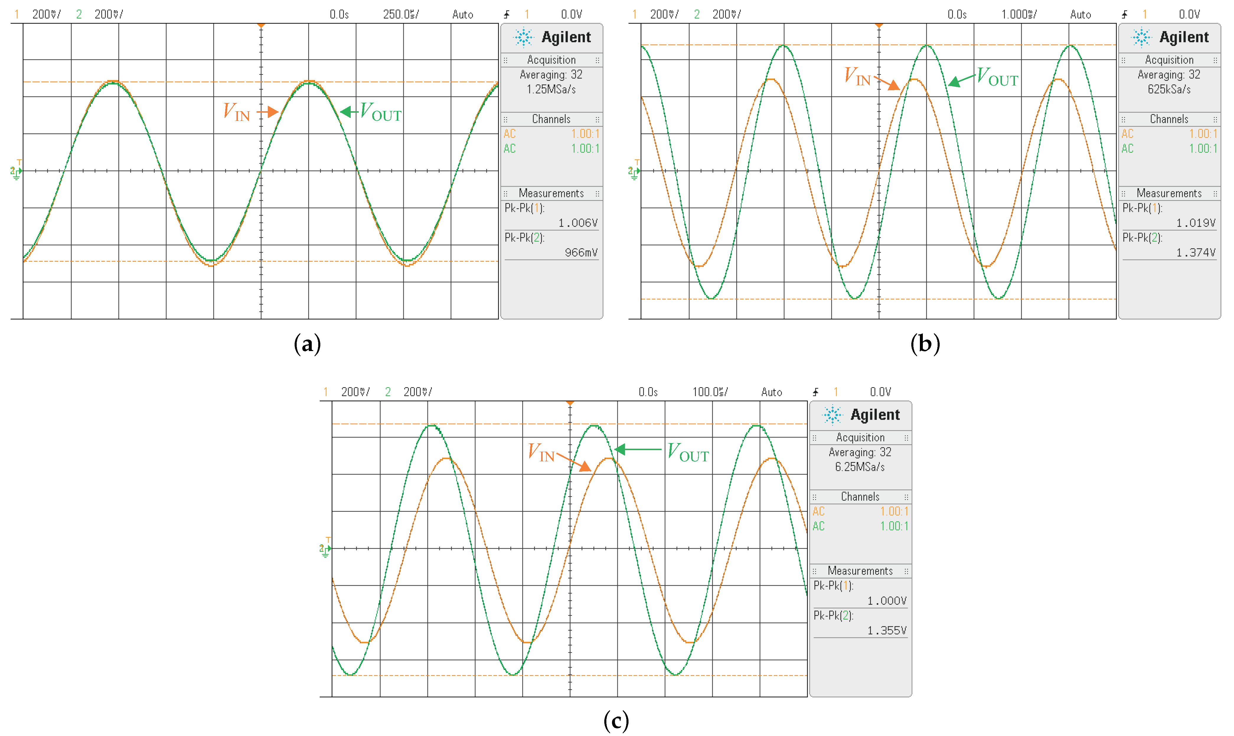 Fractalfract 05 00197 g017 550