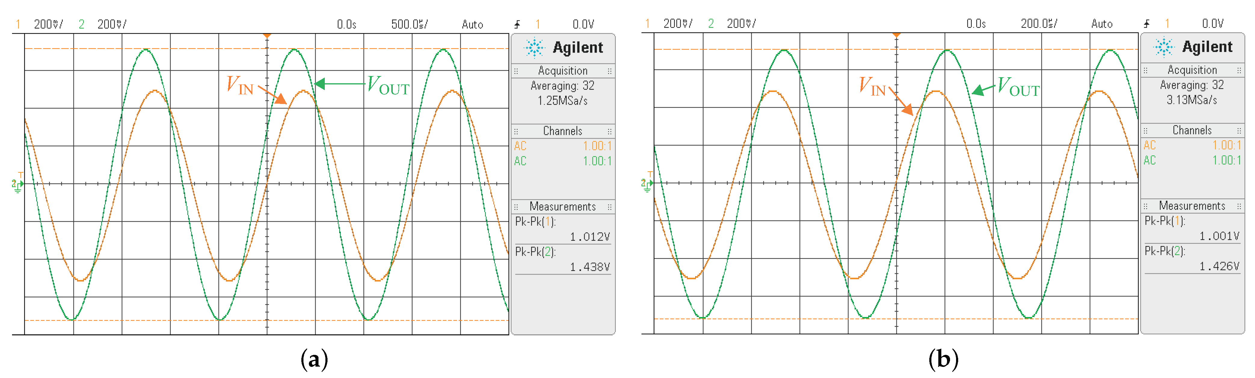 Fractalfract 05 00197 g018 550