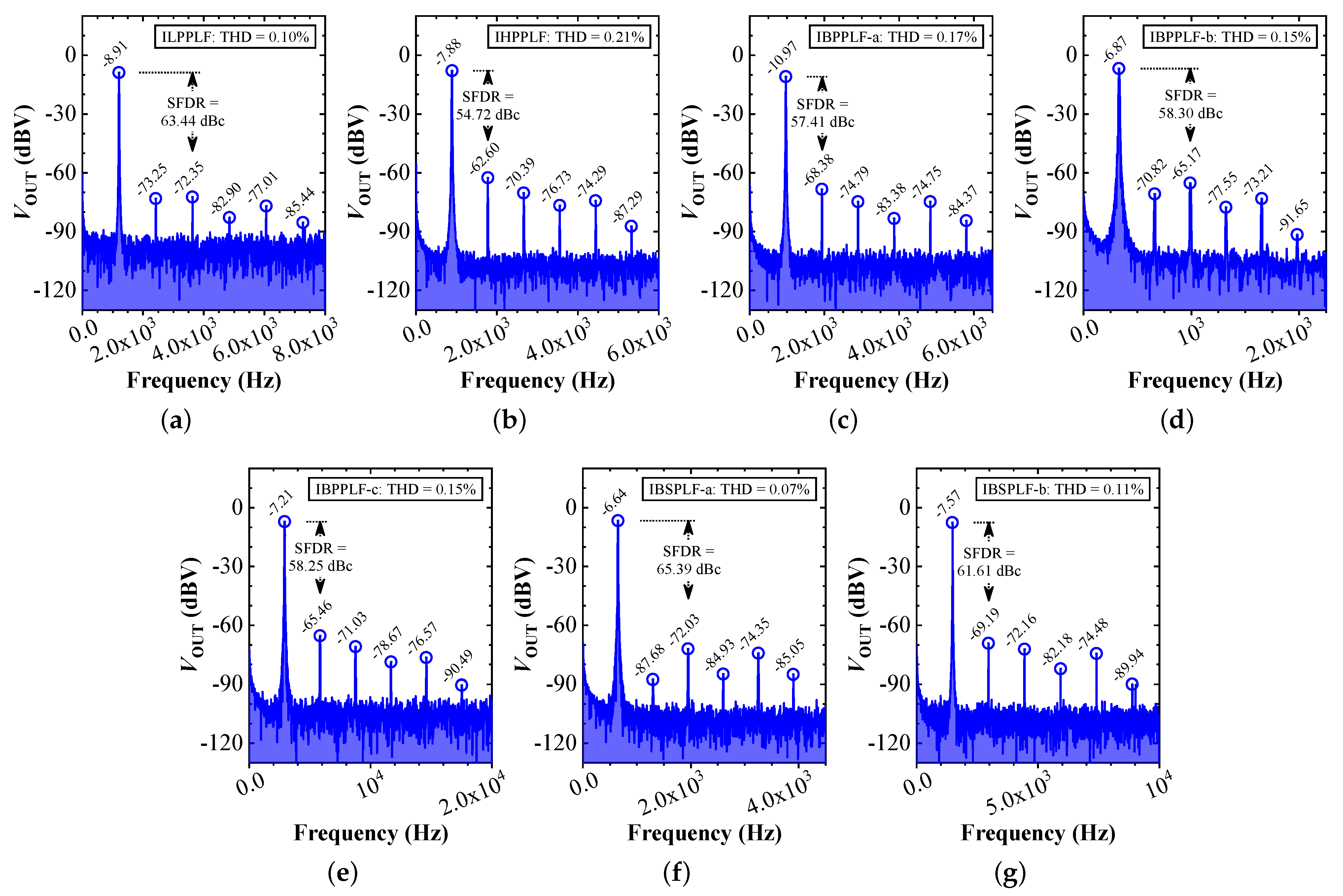 Fractalfract 05 00197 g019 550