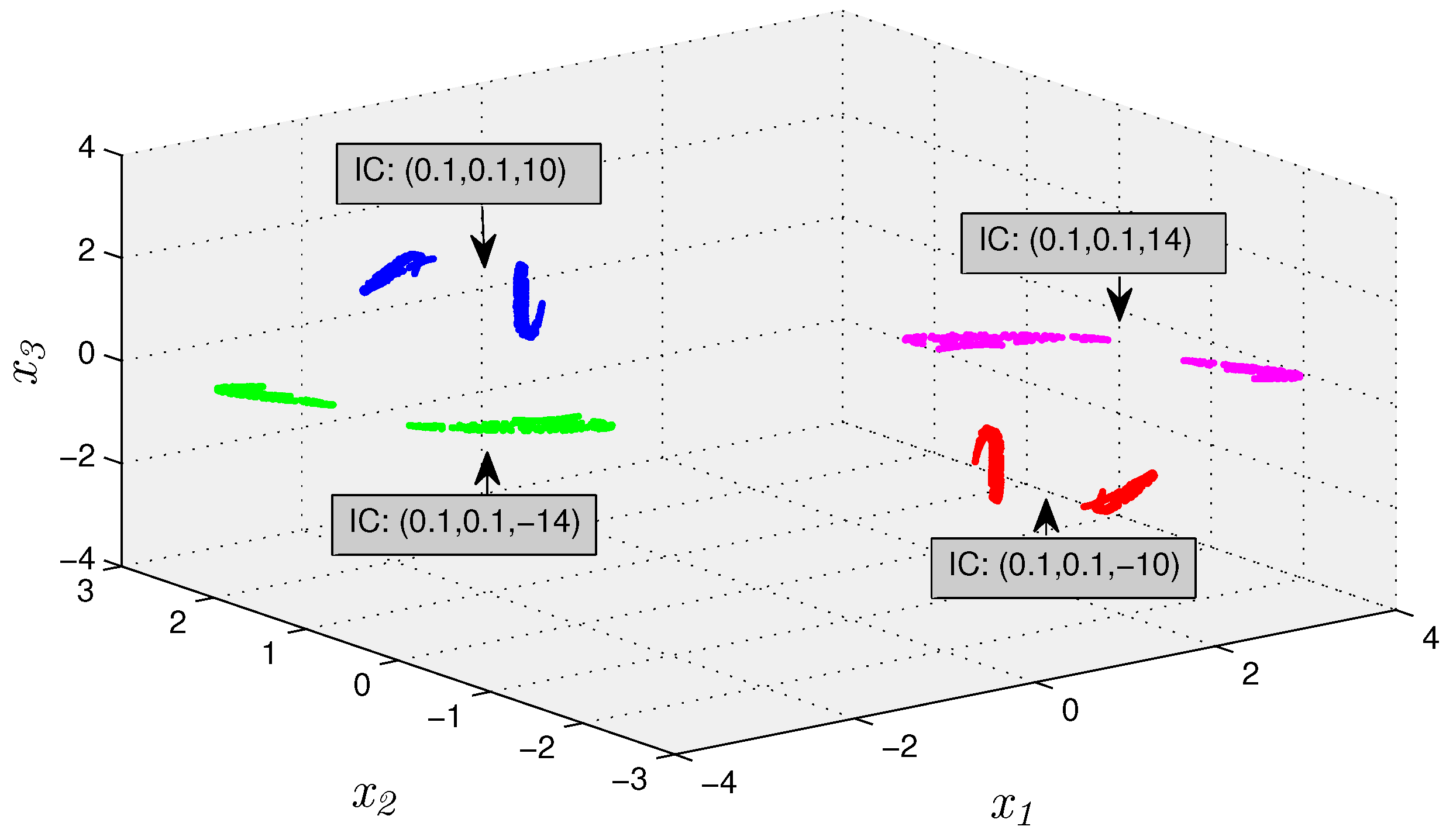 Fractalfract 05 00202 g008