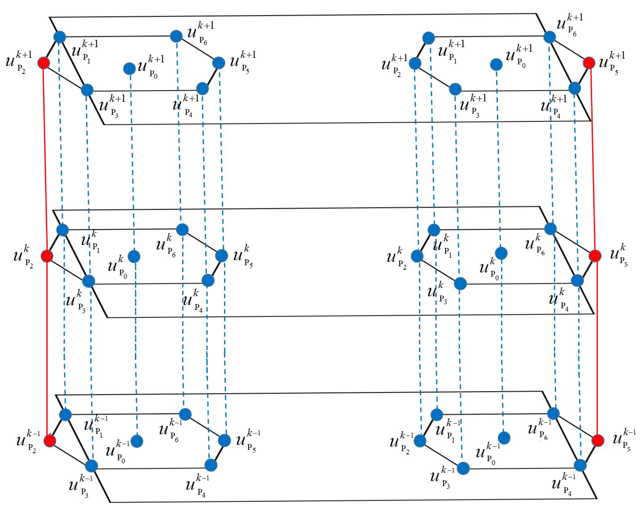 Fractalfract 05 00203 g001