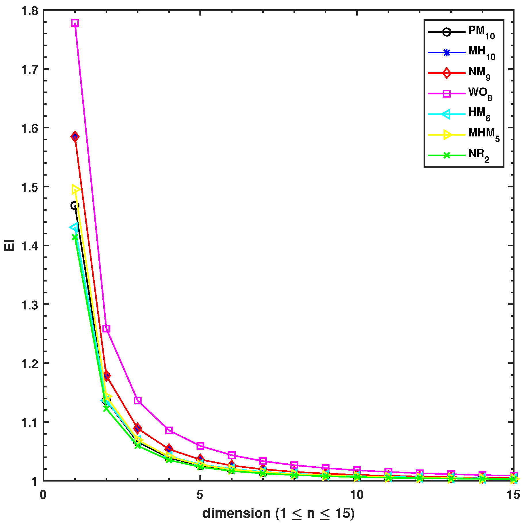 Fractalfract 05 00204 g002