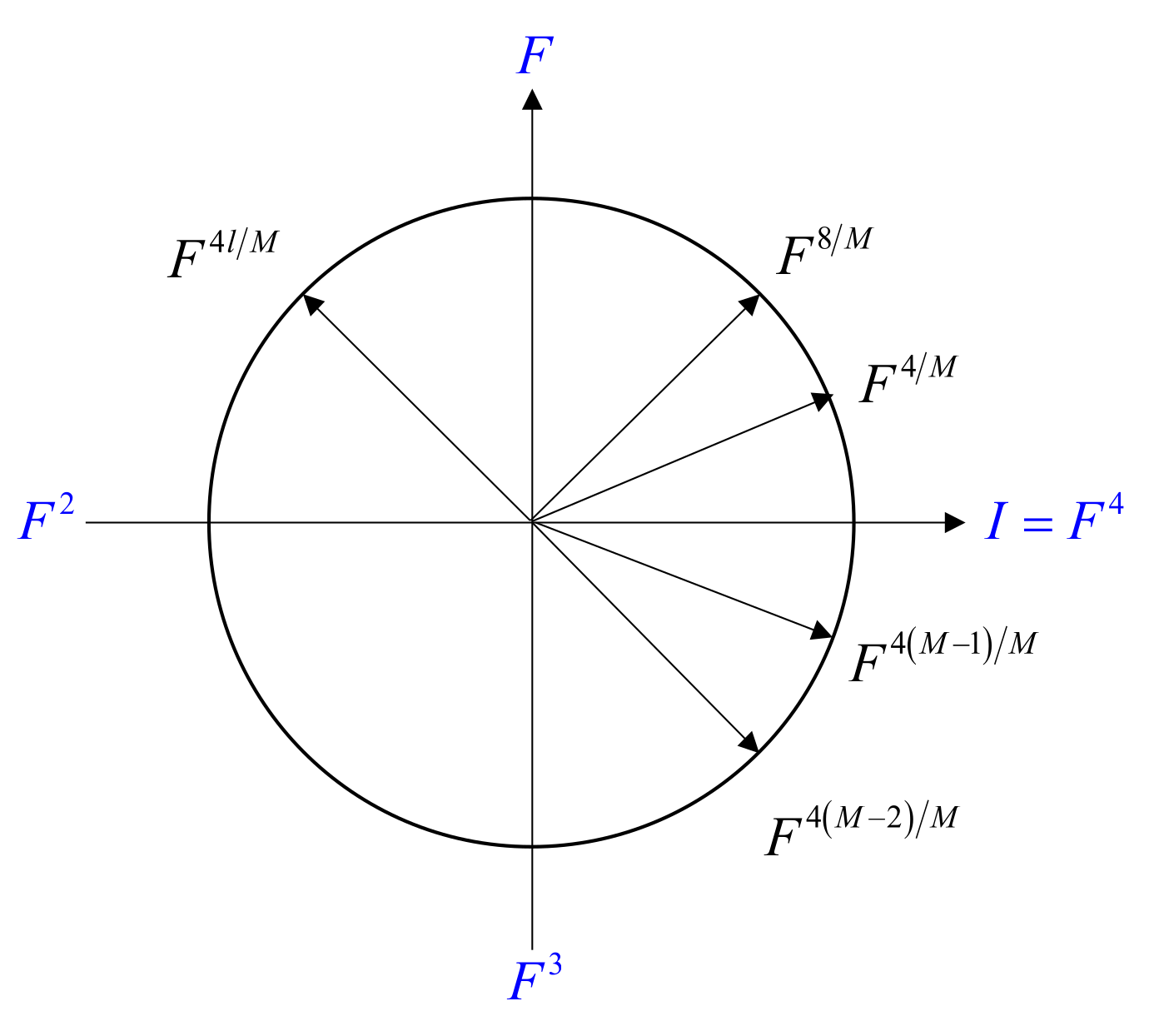 Fractalfract 05 00205 g001