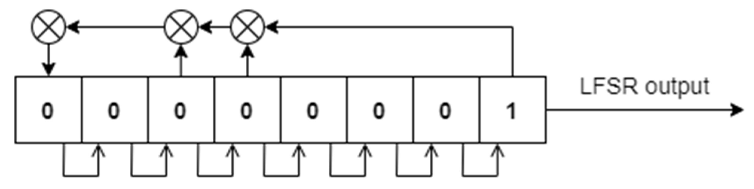 Fractalfract 05 00214 g002 550