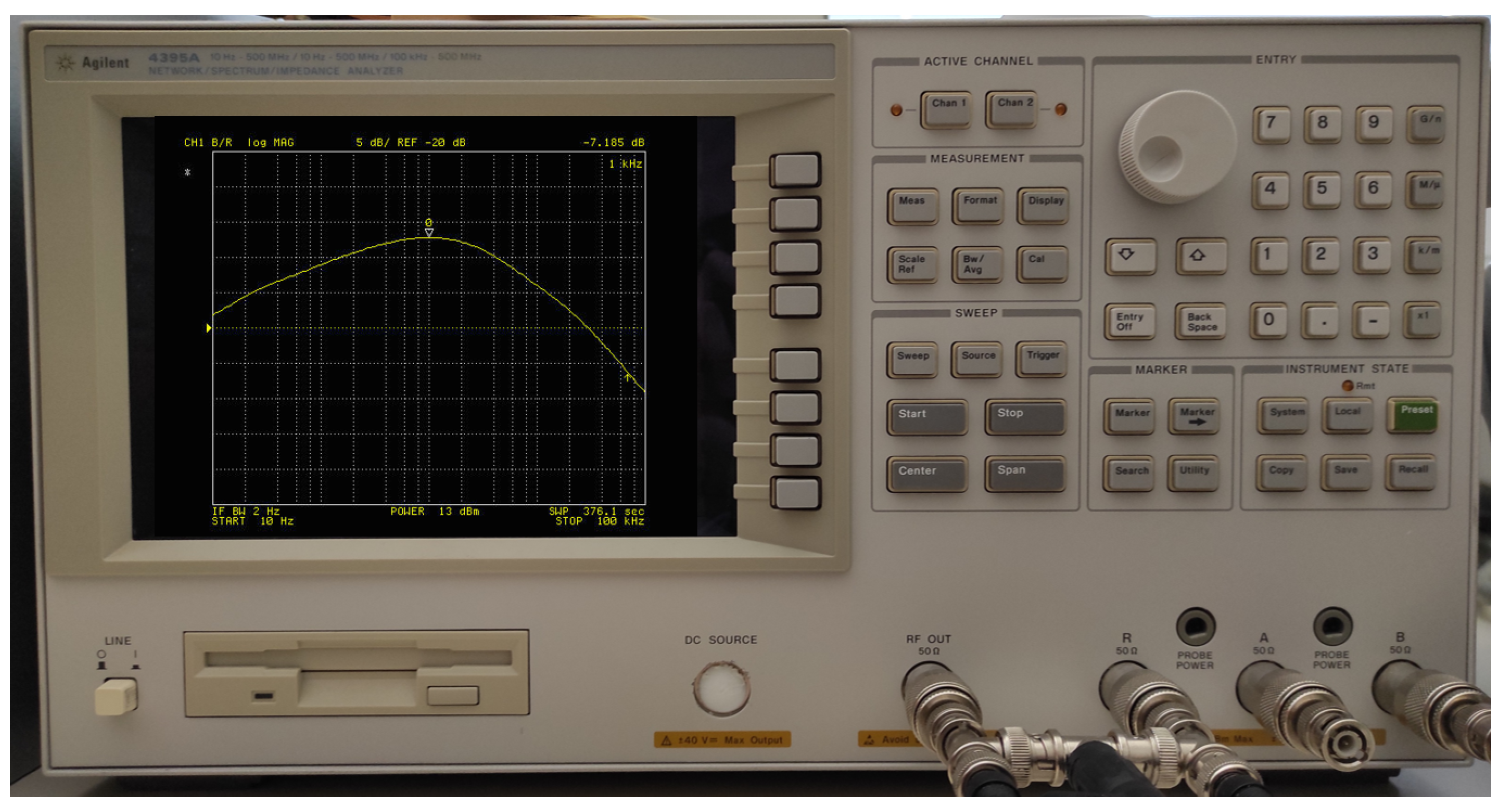 Fractalfract 05 00218 g006 550