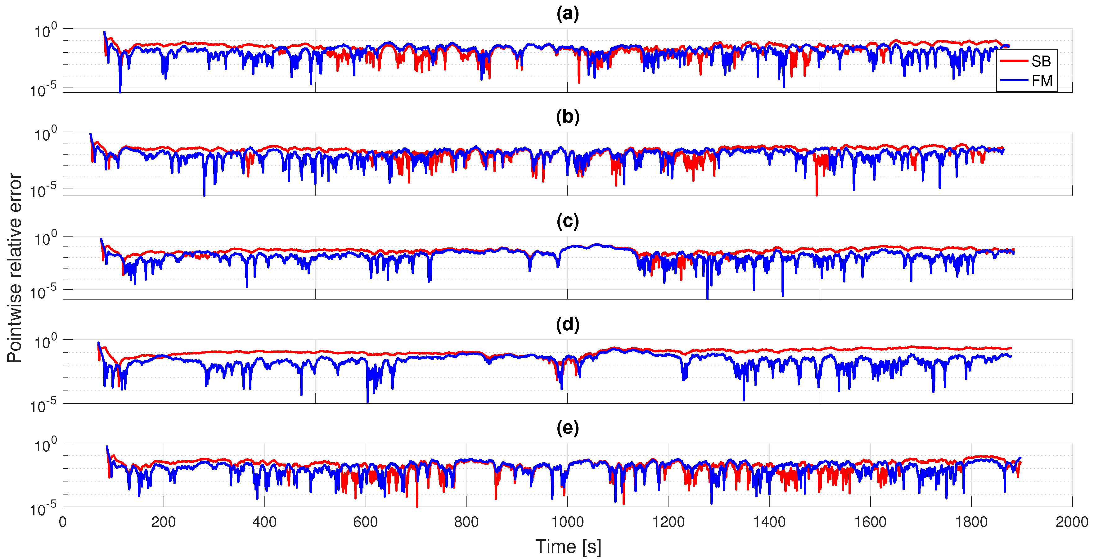 Fractalfract 05 00223 g006