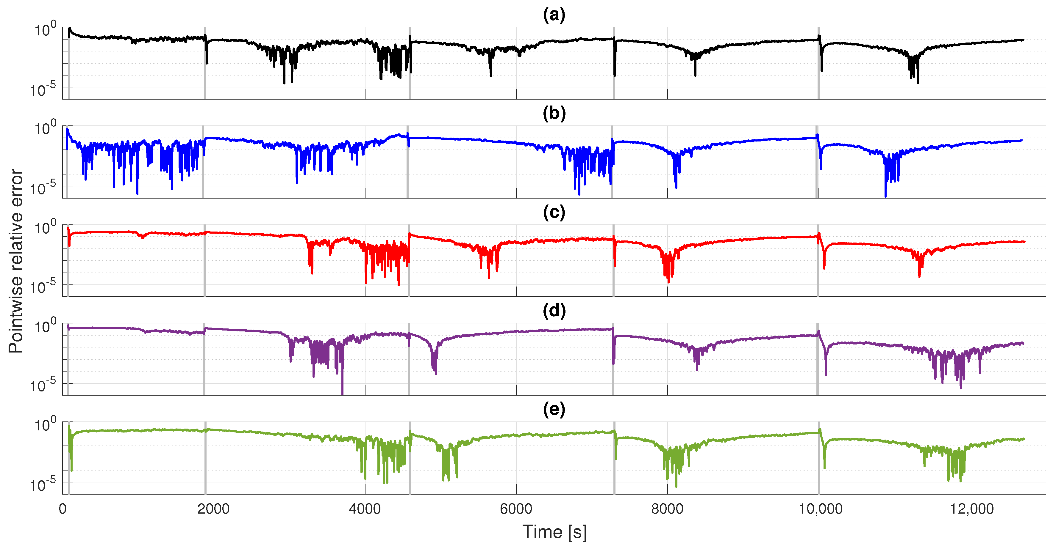 Fractalfract 05 00223 g008