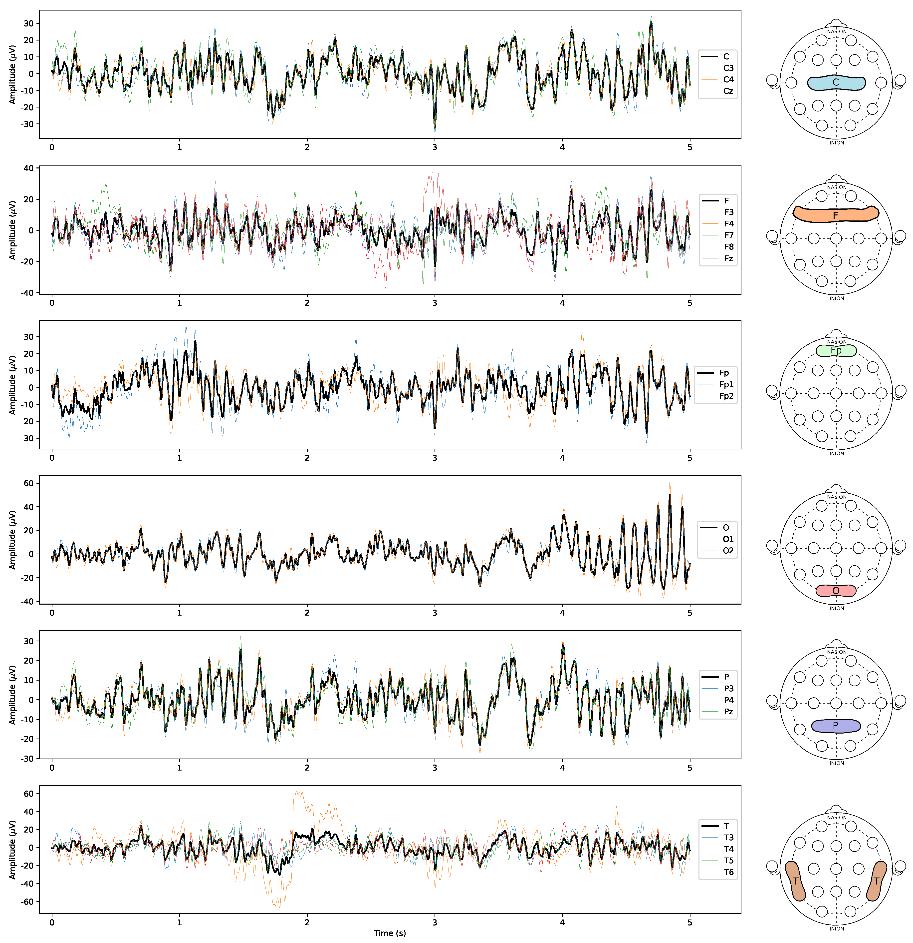 Fractalfract 05 00225 g002 550