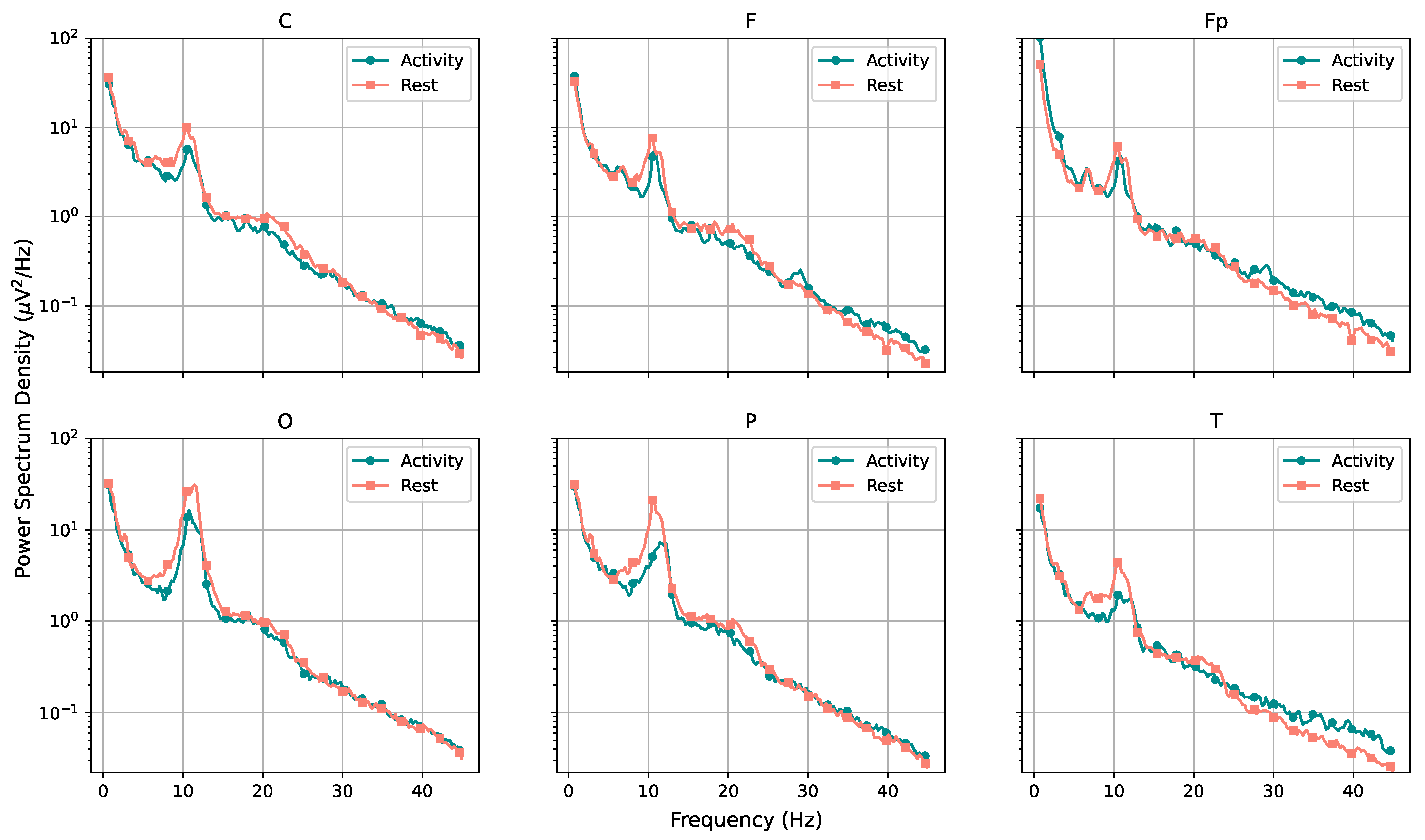 Fractalfract 05 00225 g003 550
