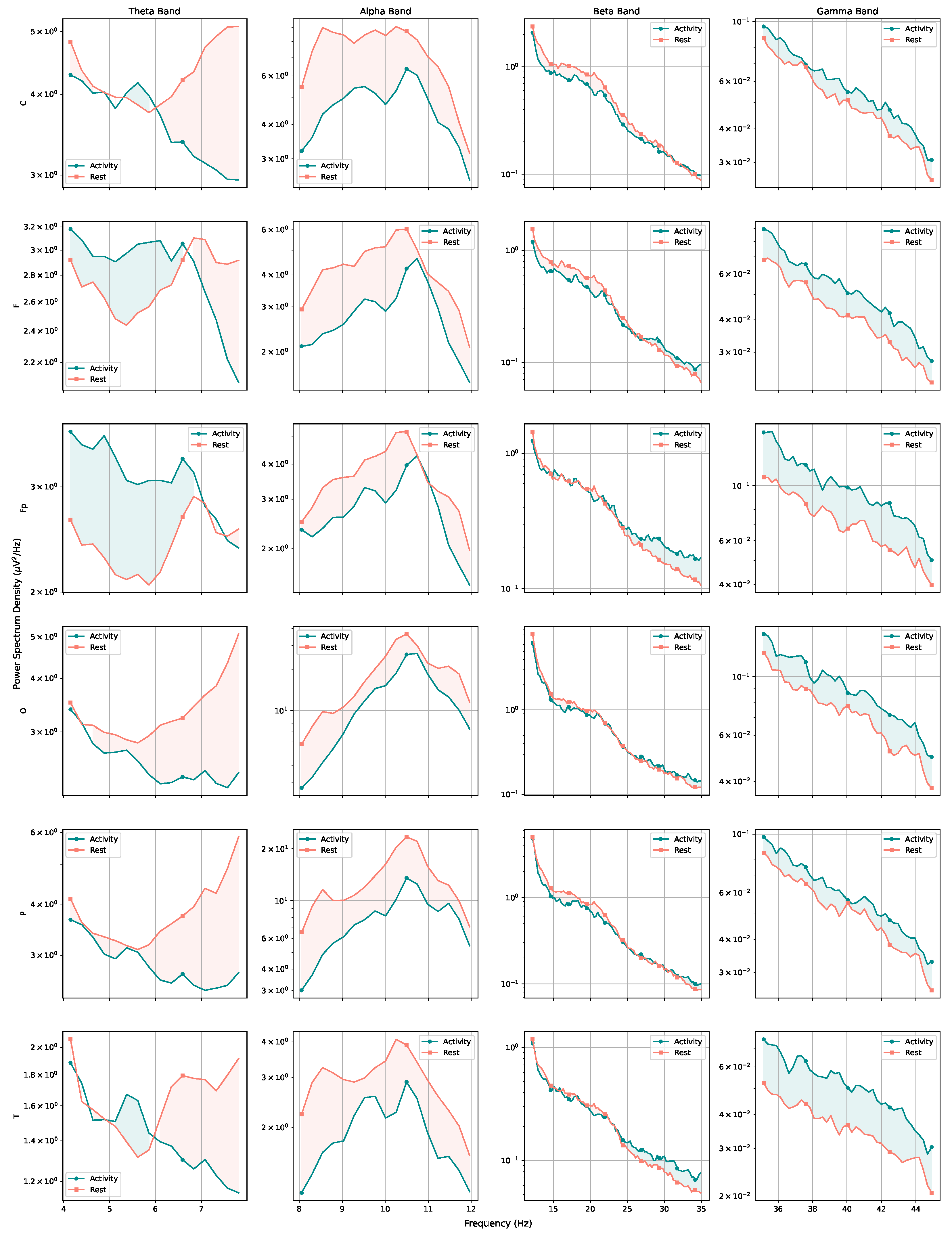 Fractalfract 05 00225 g004 550