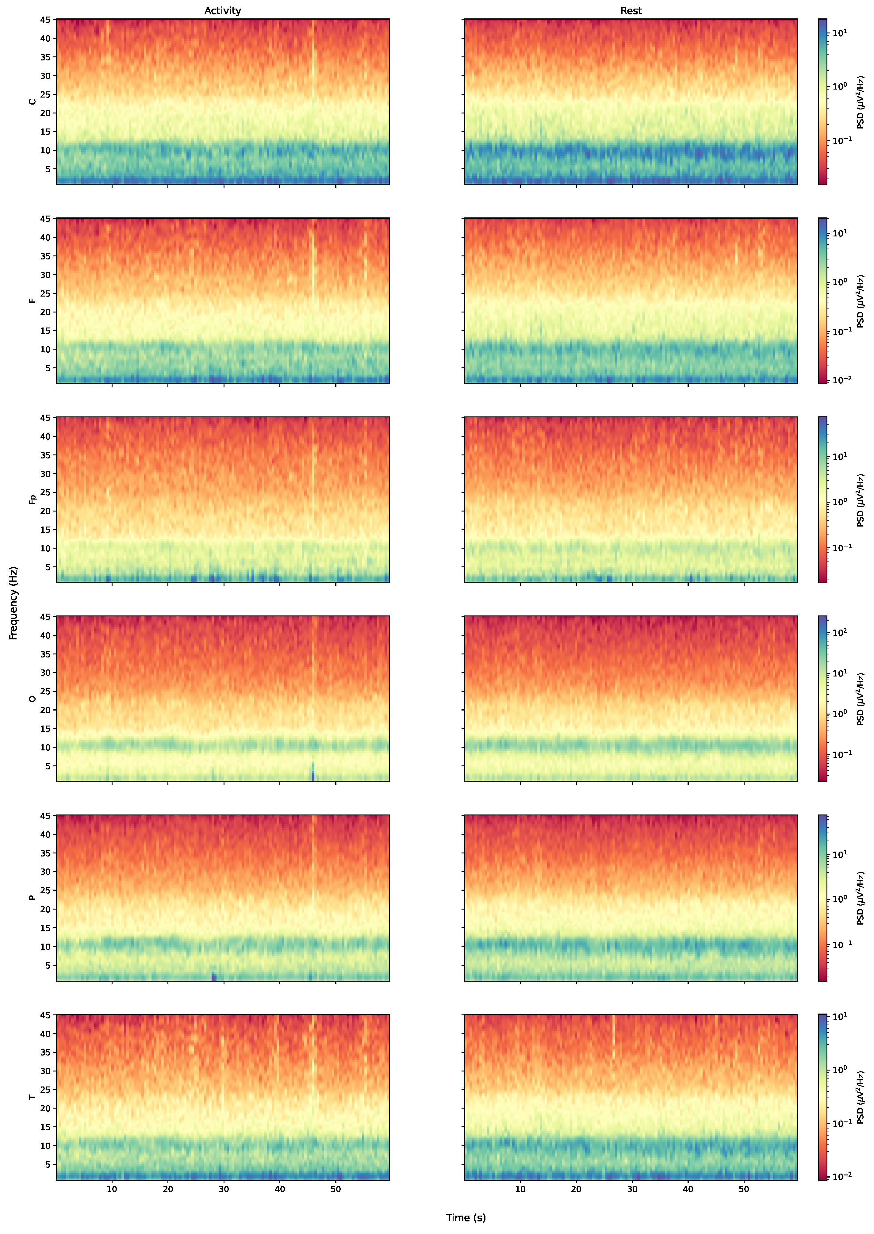 Fractalfract 05 00225 g005 550