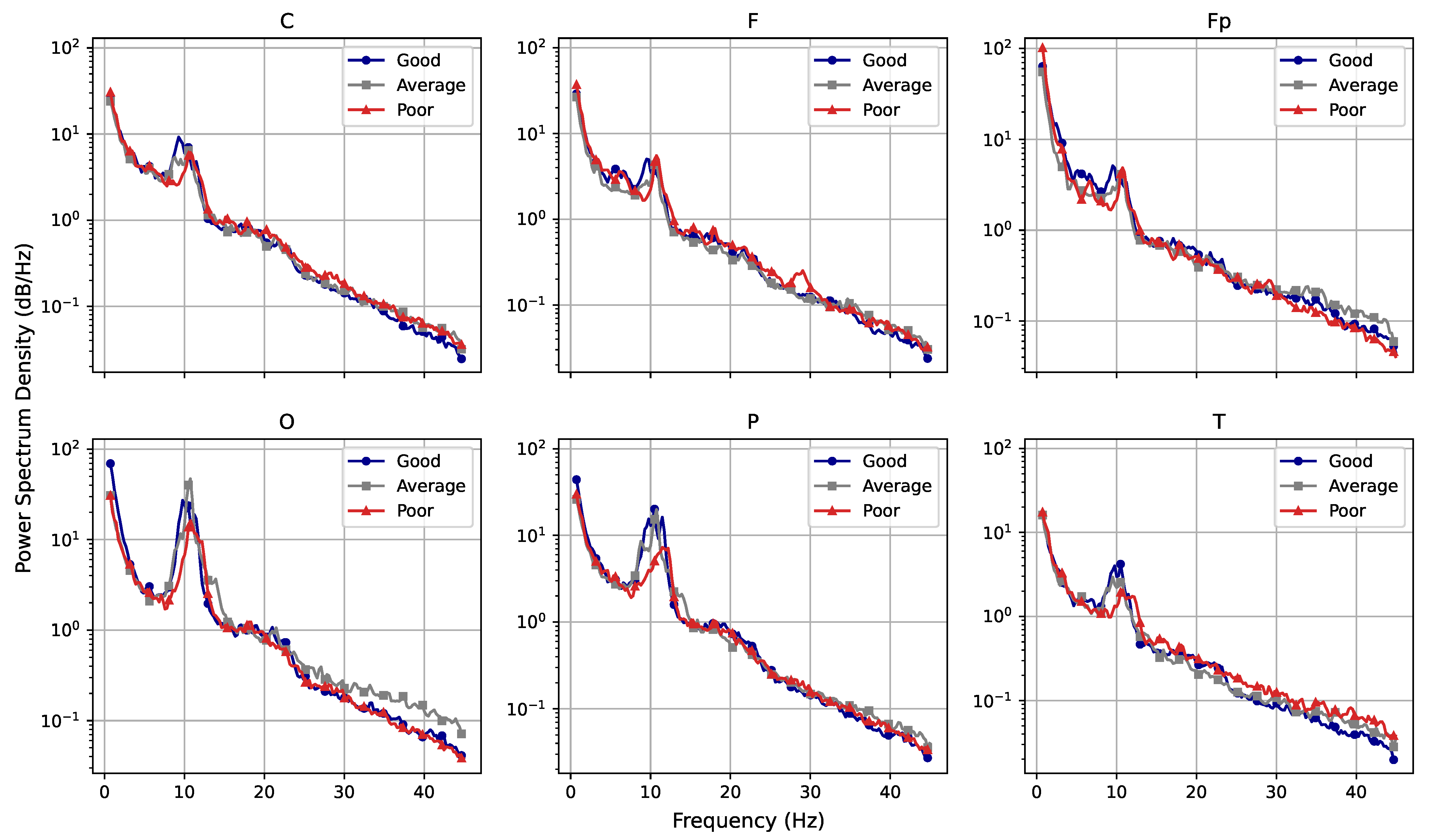 Fractalfract 05 00225 g006 550