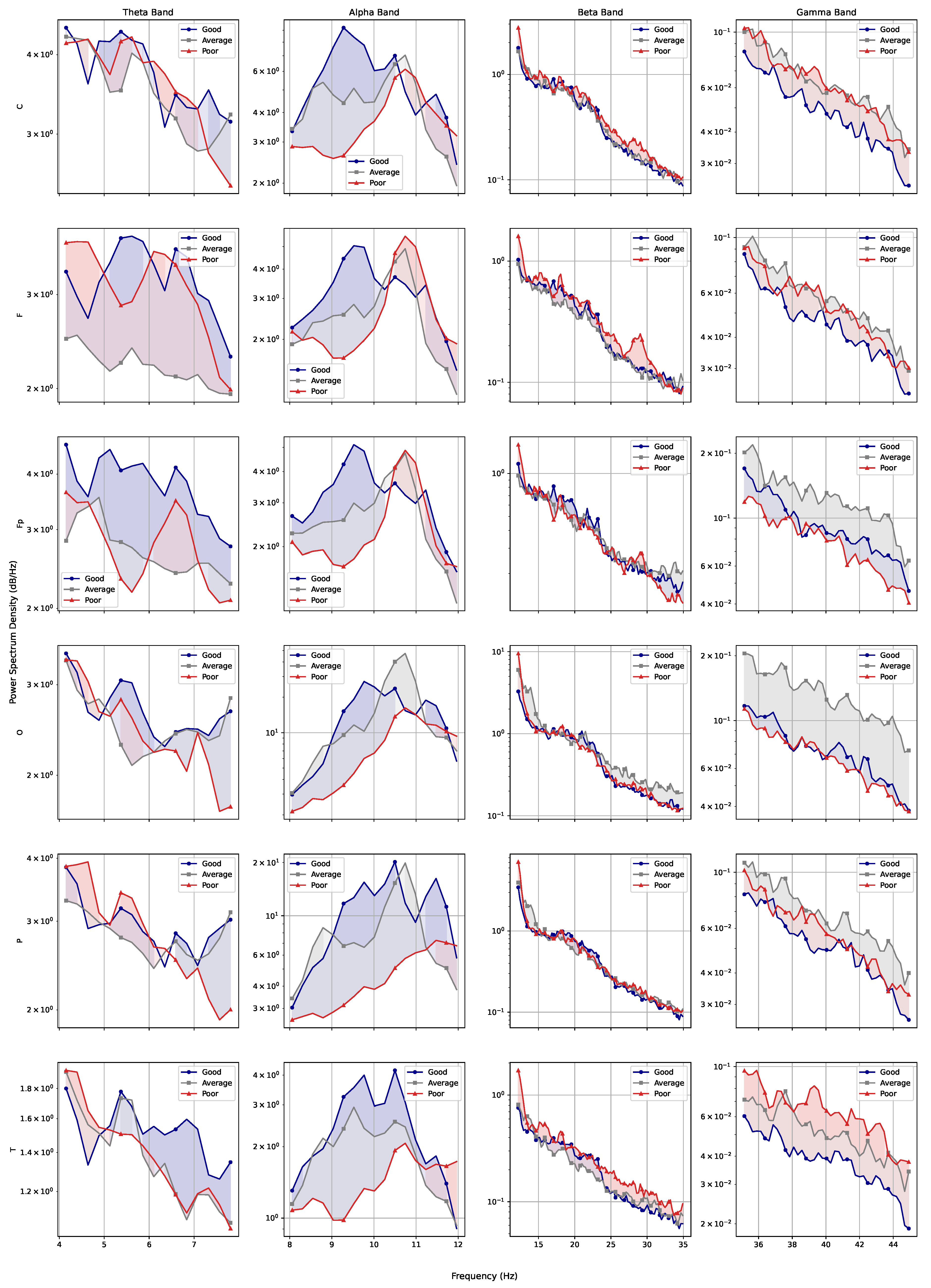 Fractalfract 05 00225 g007 550