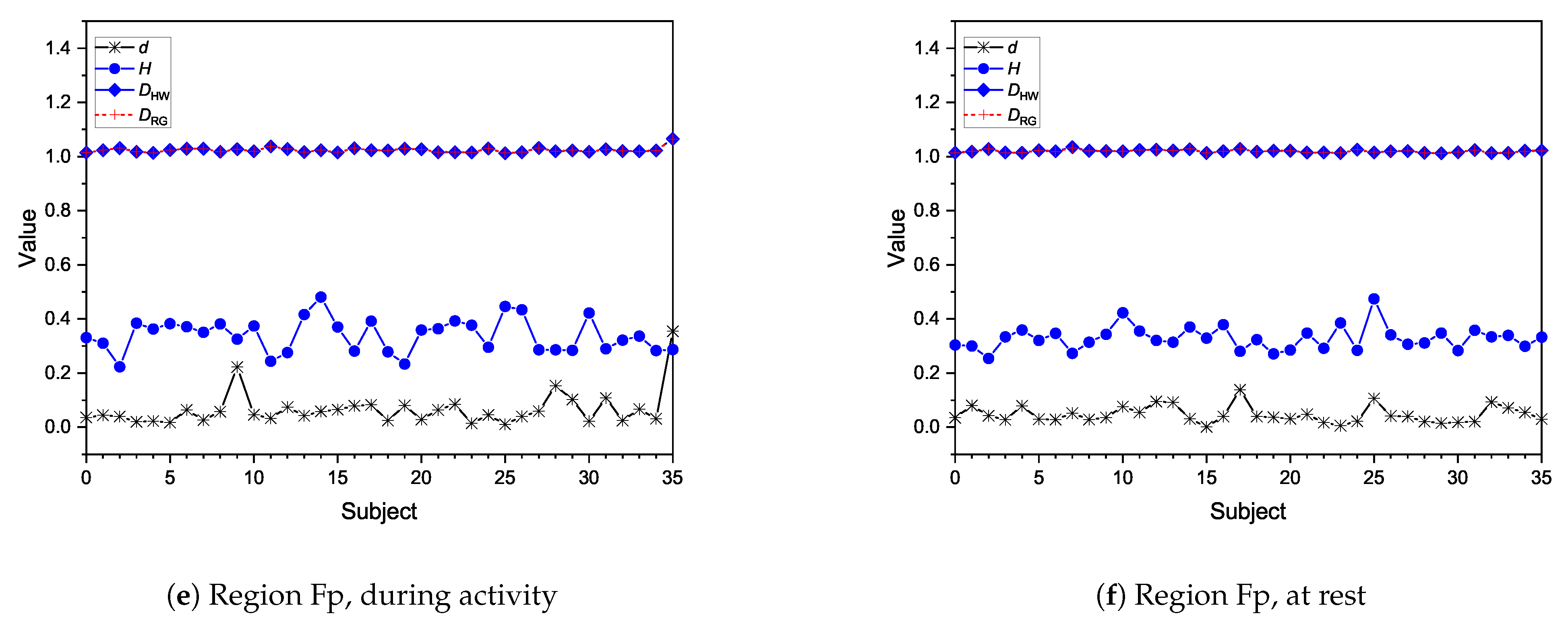 Fractalfract 05 00225 g008b 550