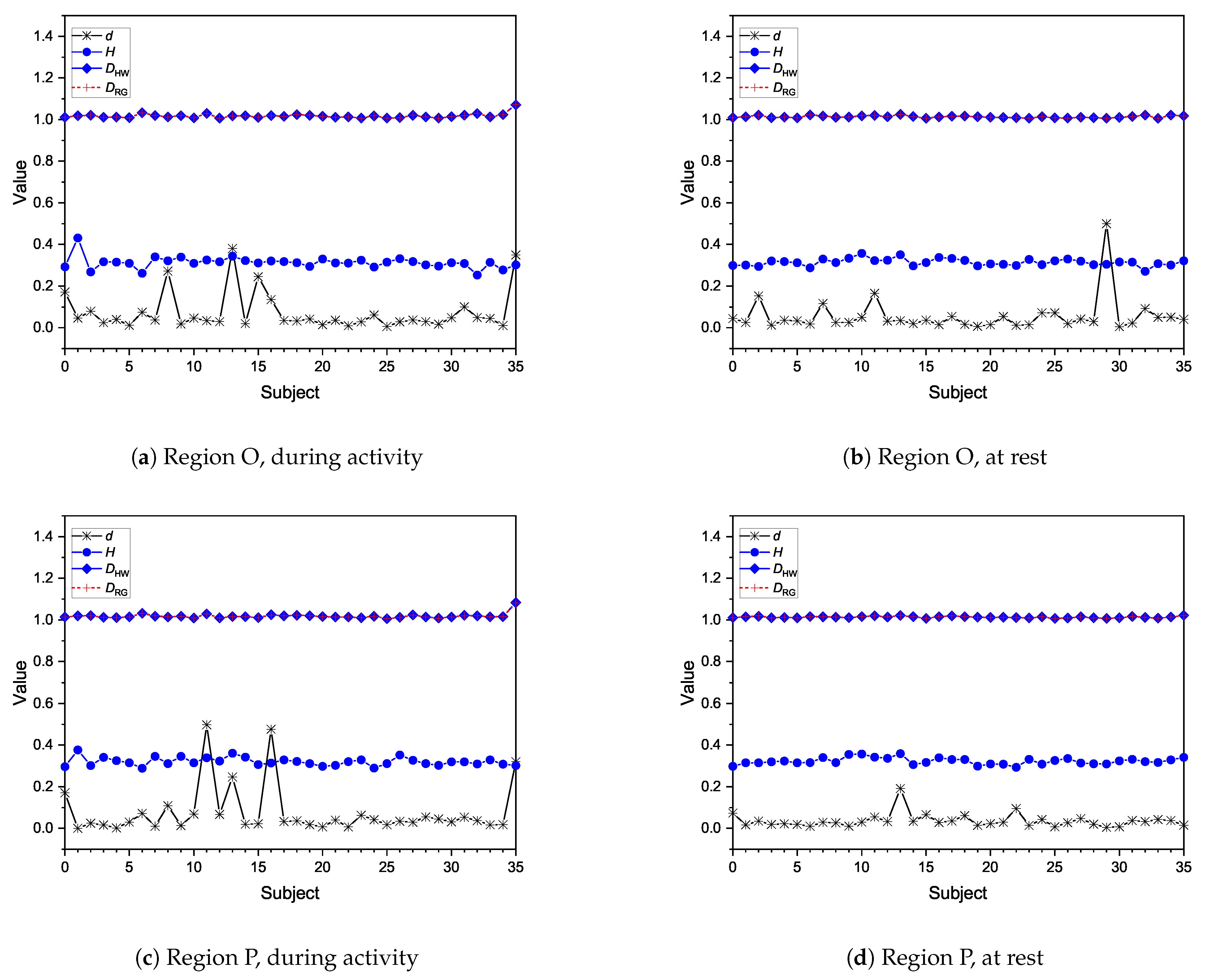 Fractalfract 05 00225 g009a 550