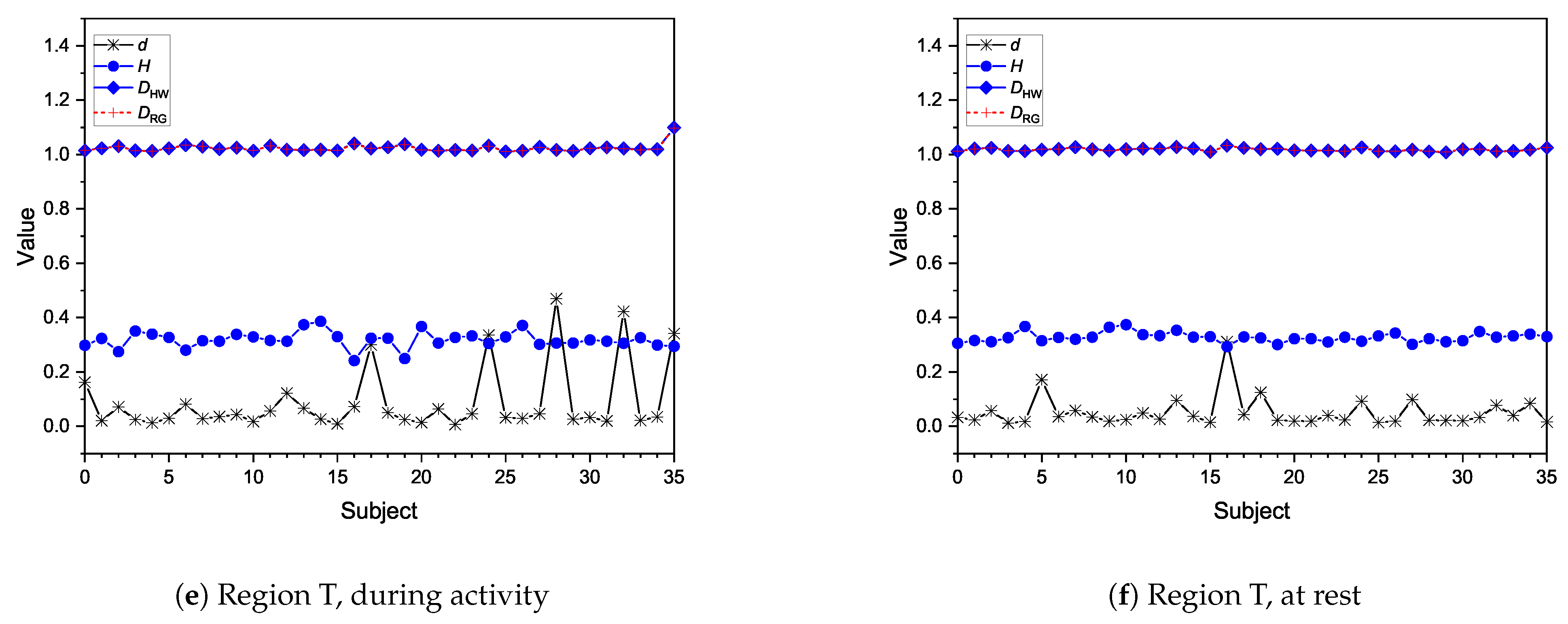 Fractalfract 05 00225 g009b 550