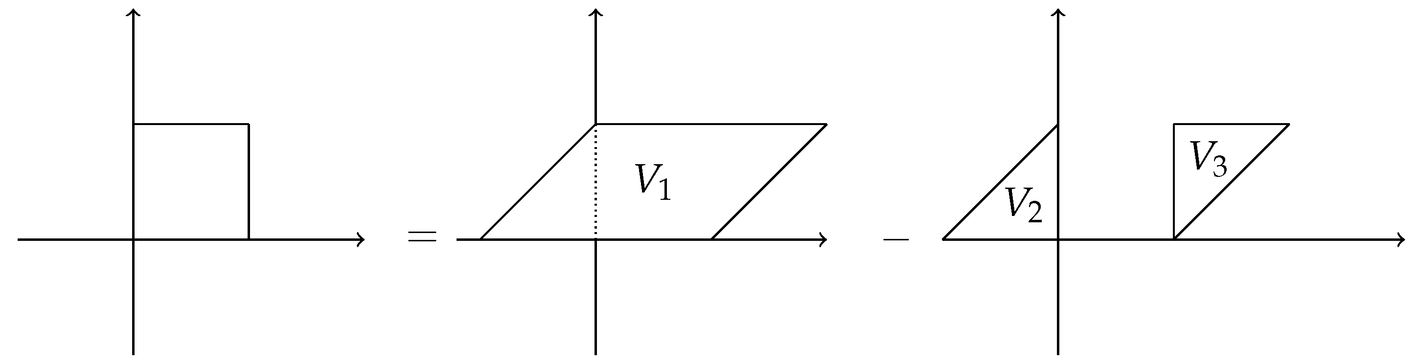 Fractalfract 05 00226 g002 550