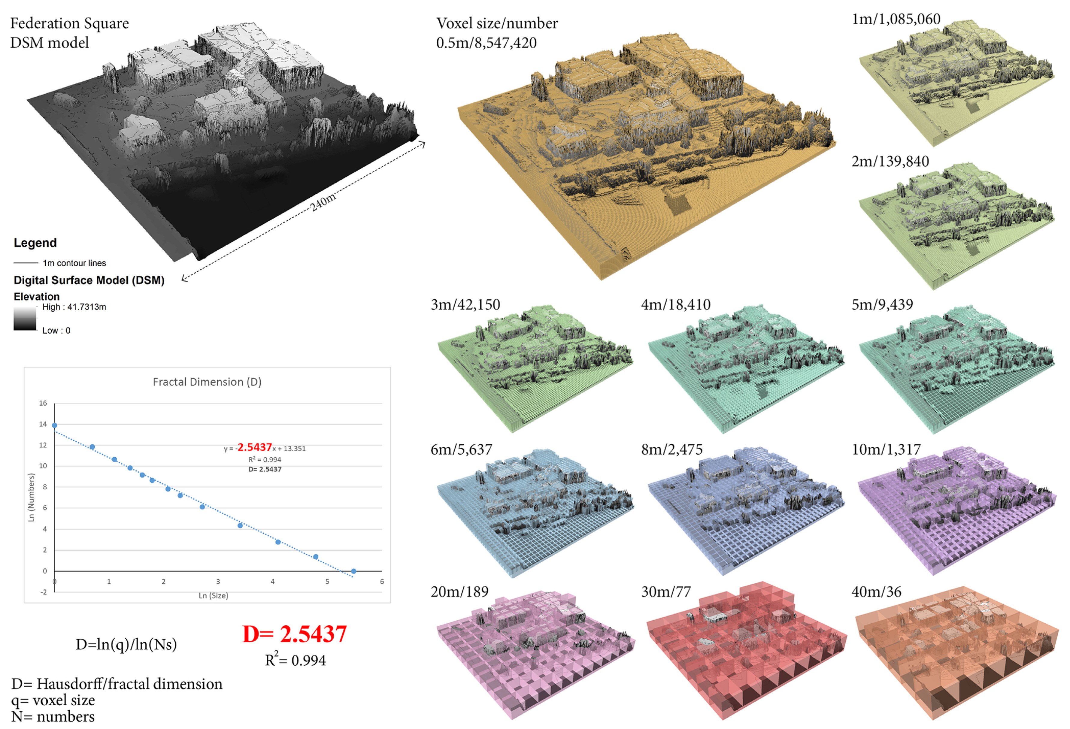 Fractalfract 05 00227 g002