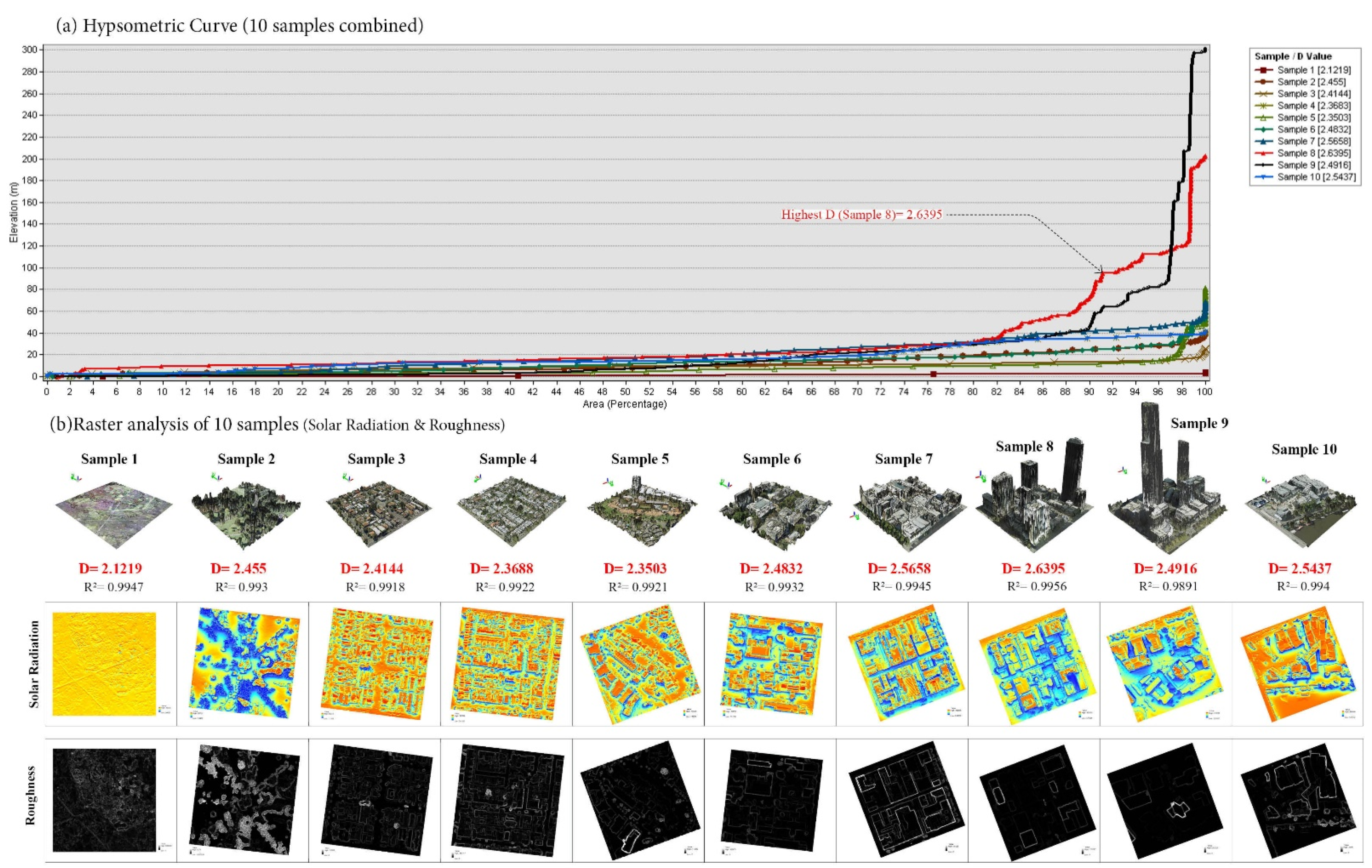 Fractalfract 05 00227 g004
