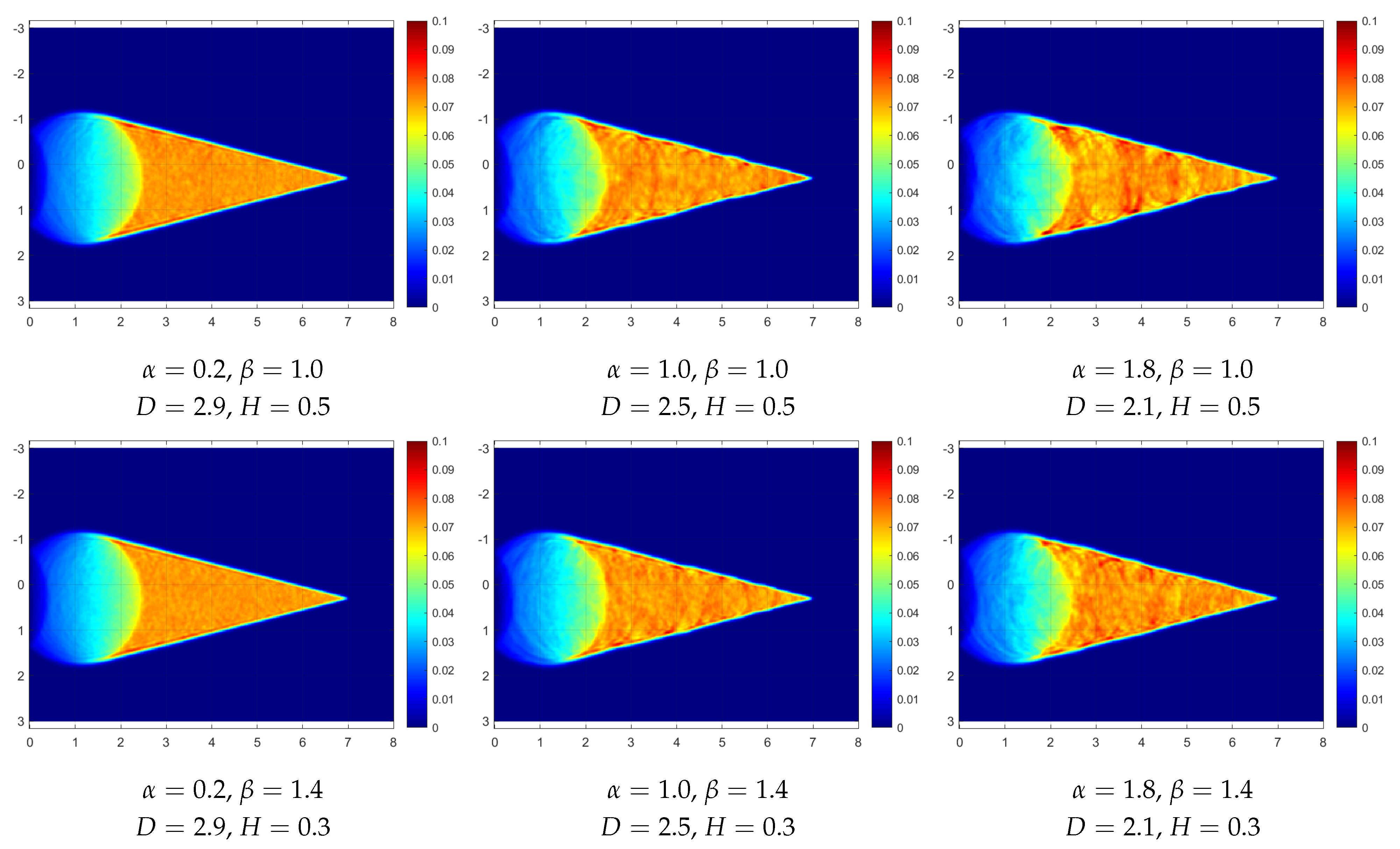 Fractalfract 05 00229 g004a 550