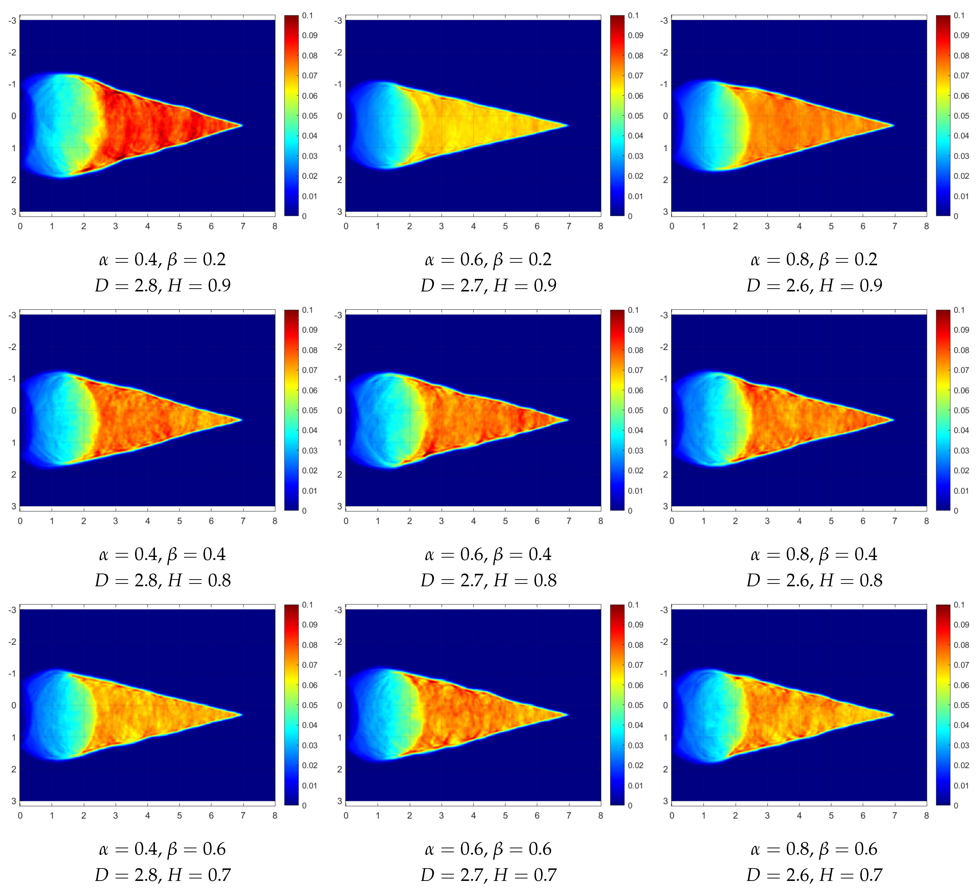 Fractalfract 05 00229 g005a 550