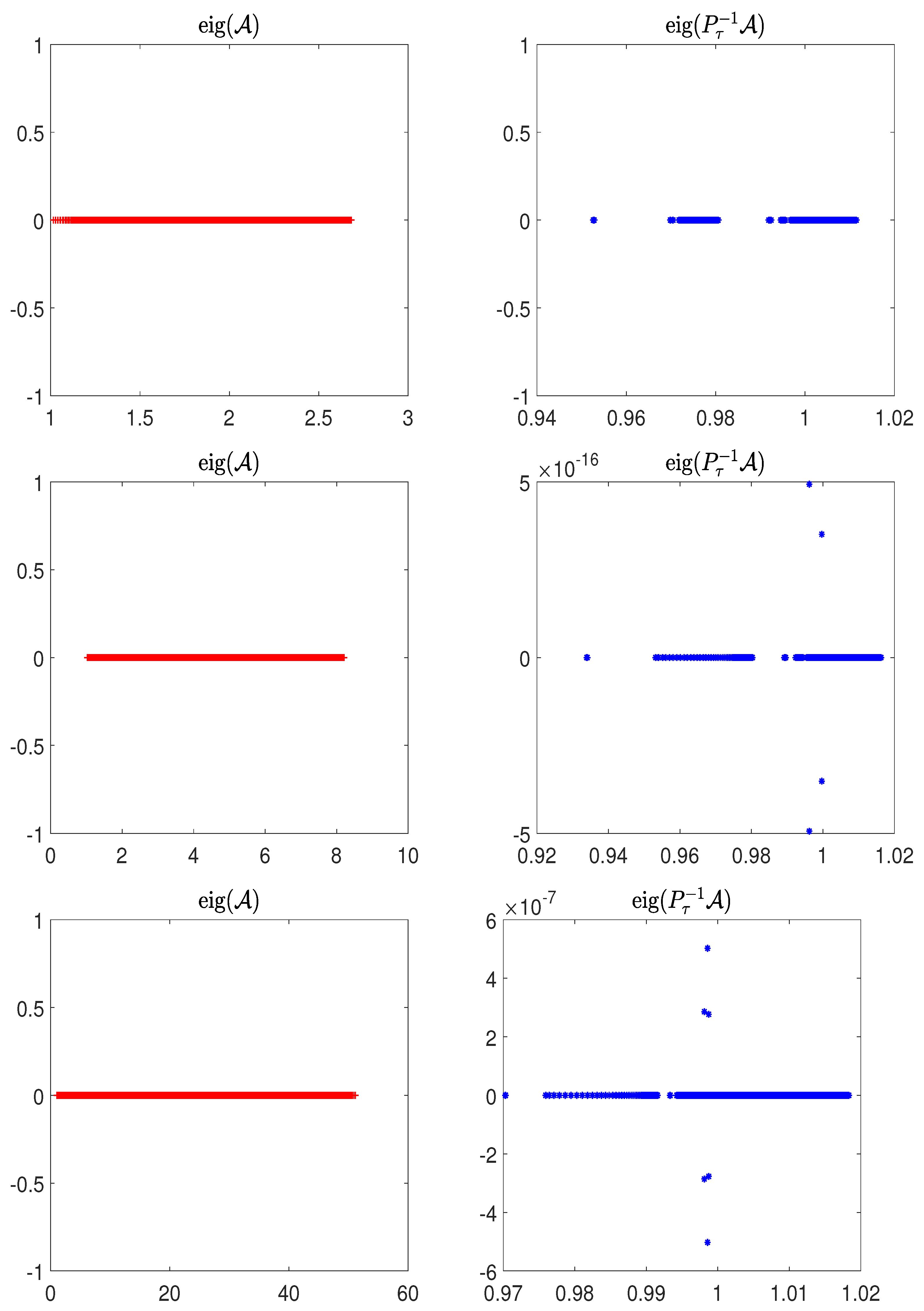 Fractalfract 05 00230 g001 550