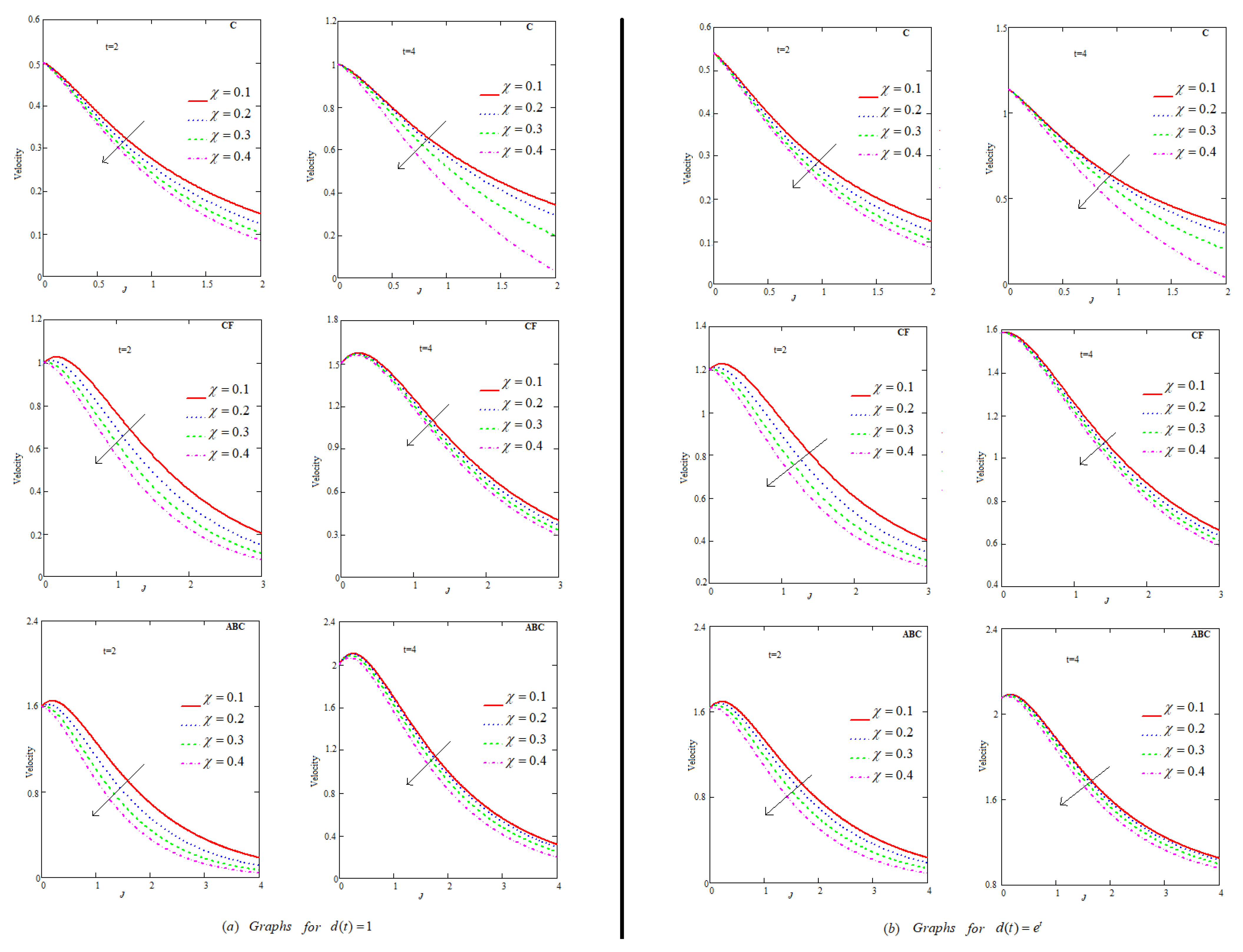 Fractalfract 05 00231 g002