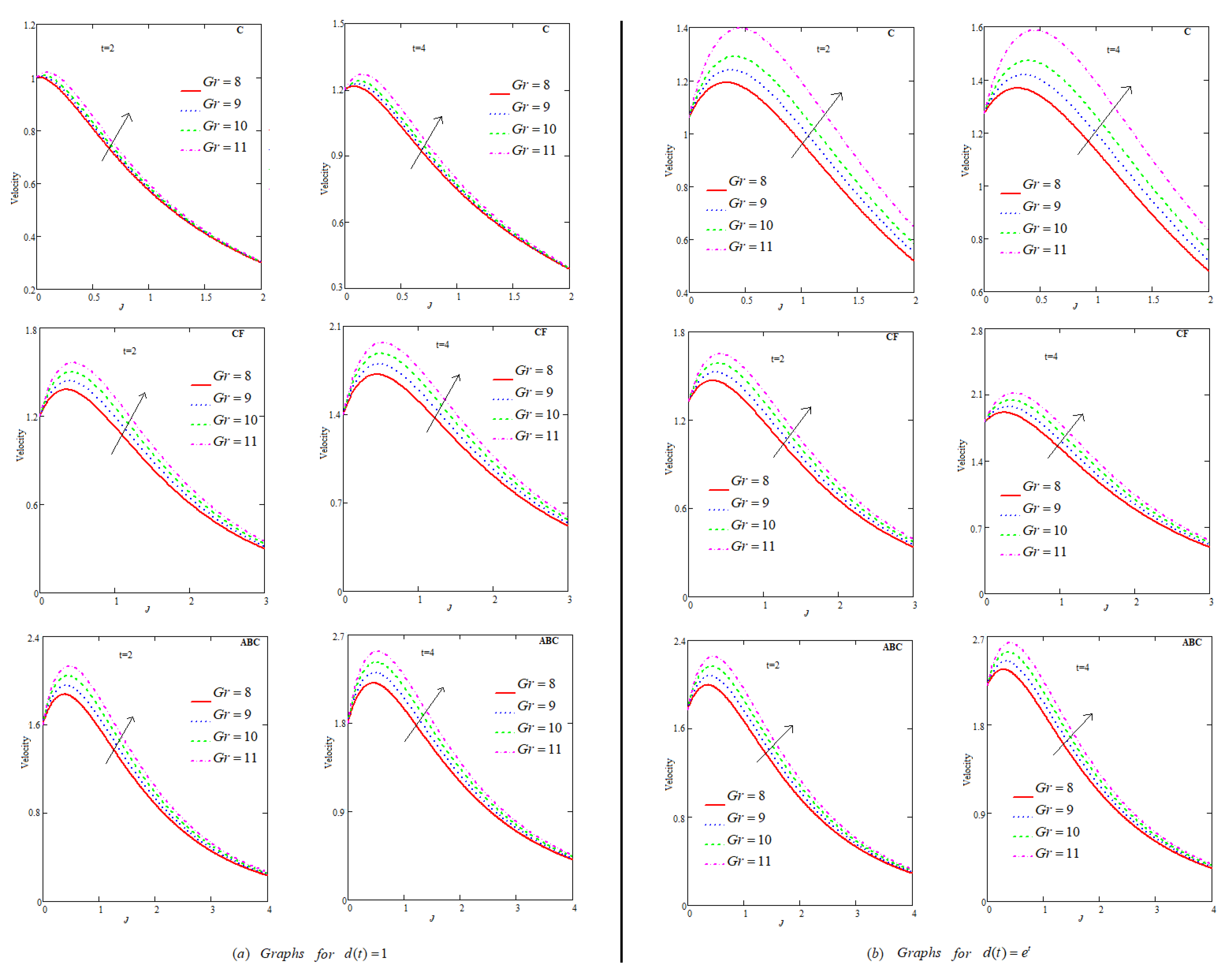 Fractalfract 05 00231 g004
