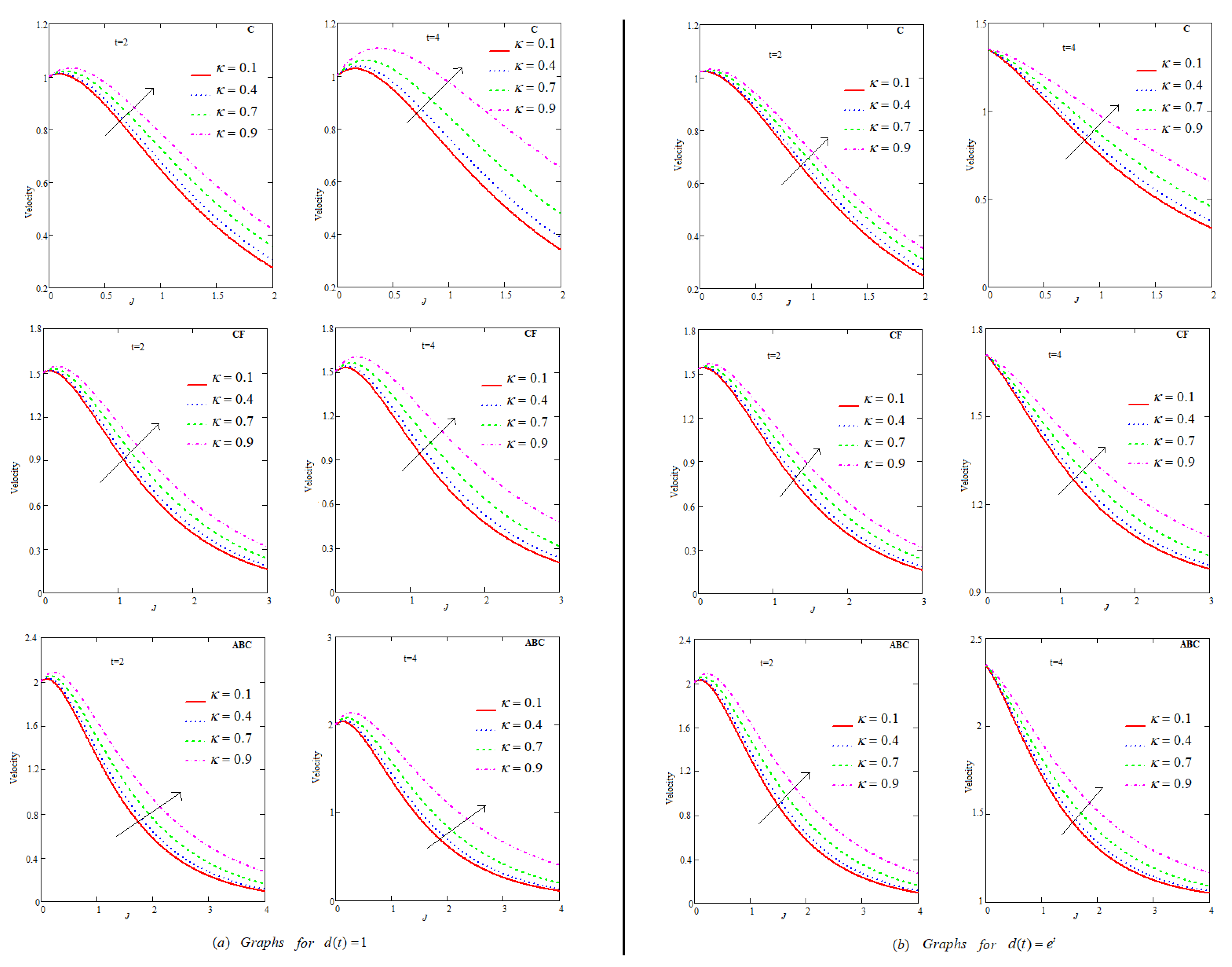 Fractalfract 05 00231 g007