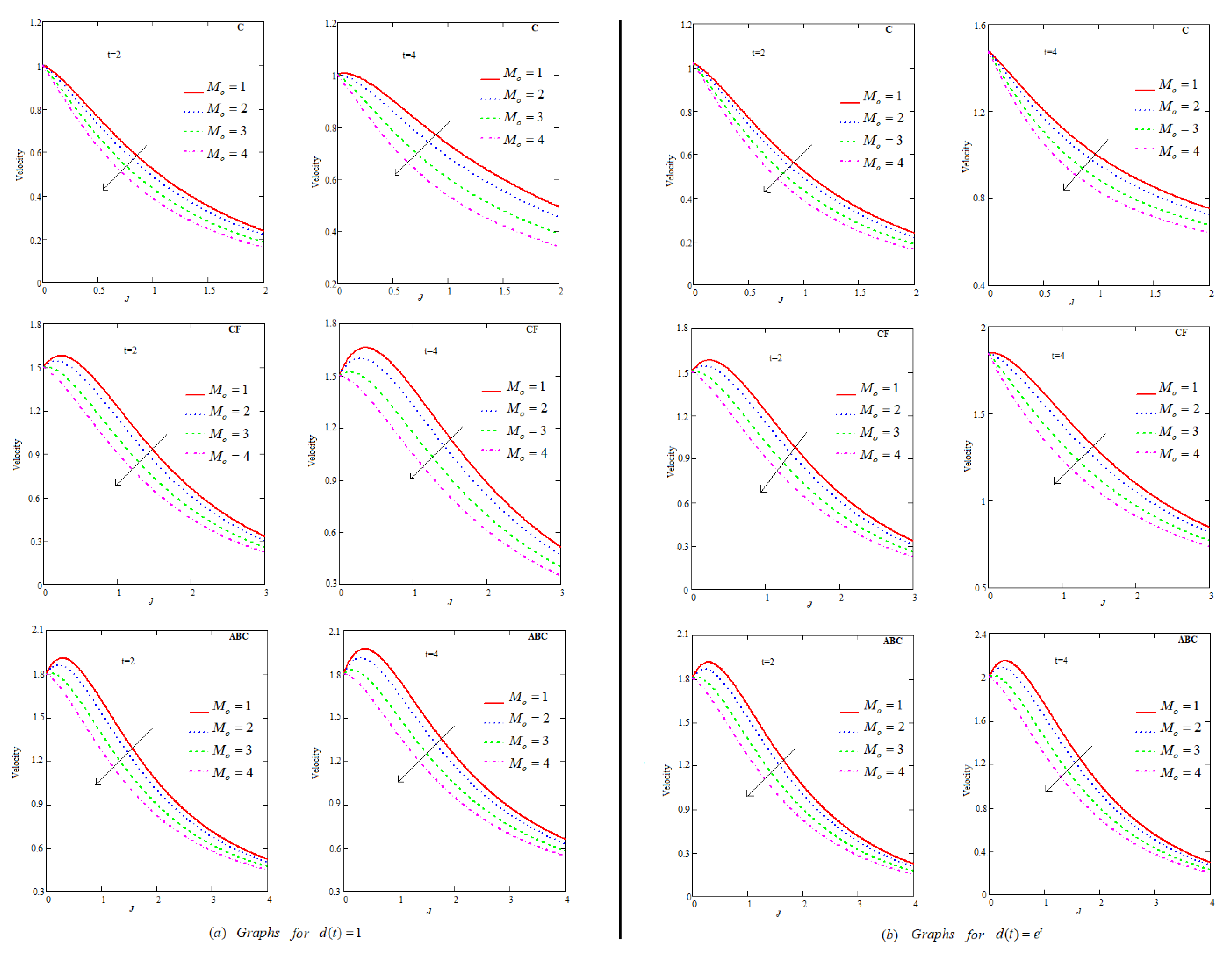 Fractalfract 05 00231 g008