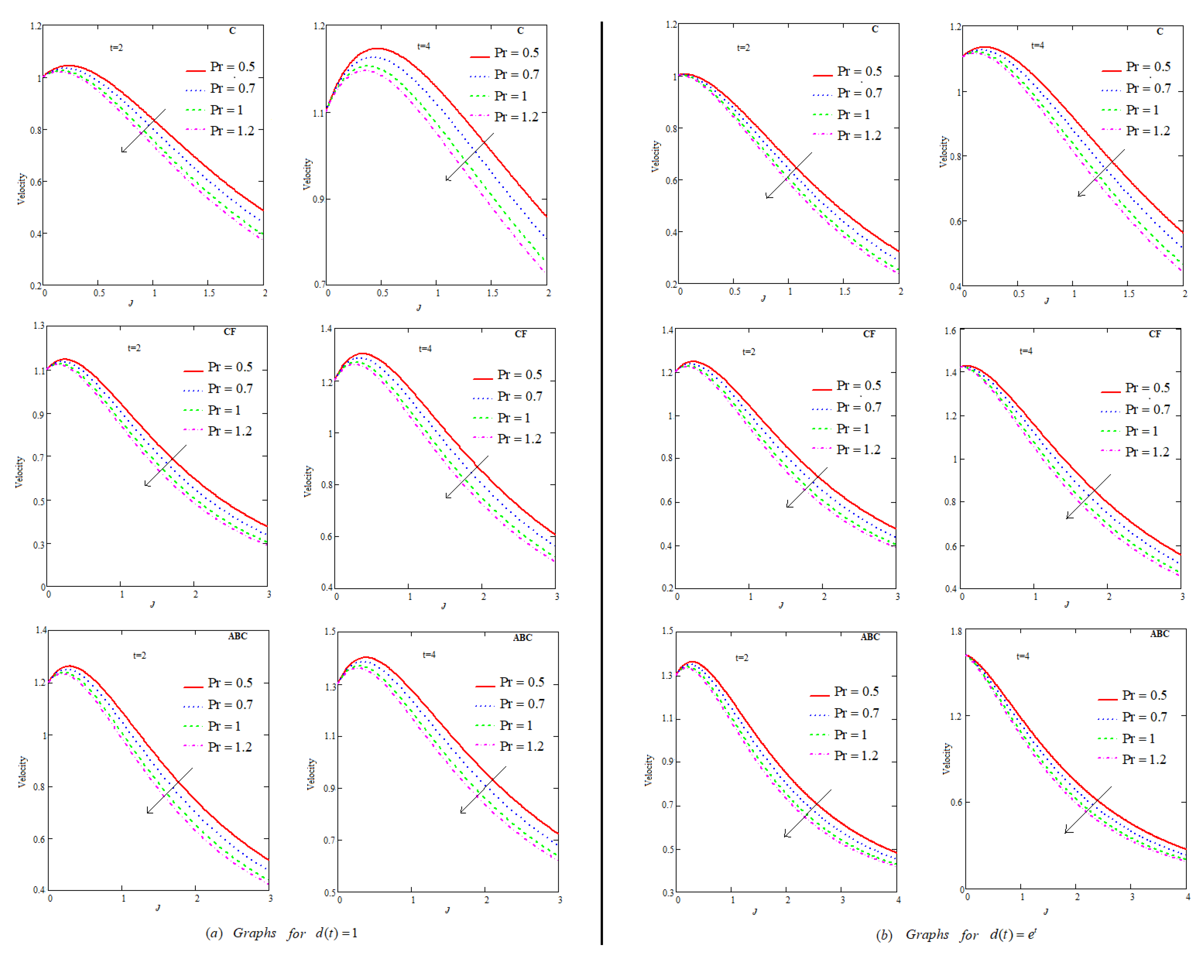 Fractalfract 05 00231 g009