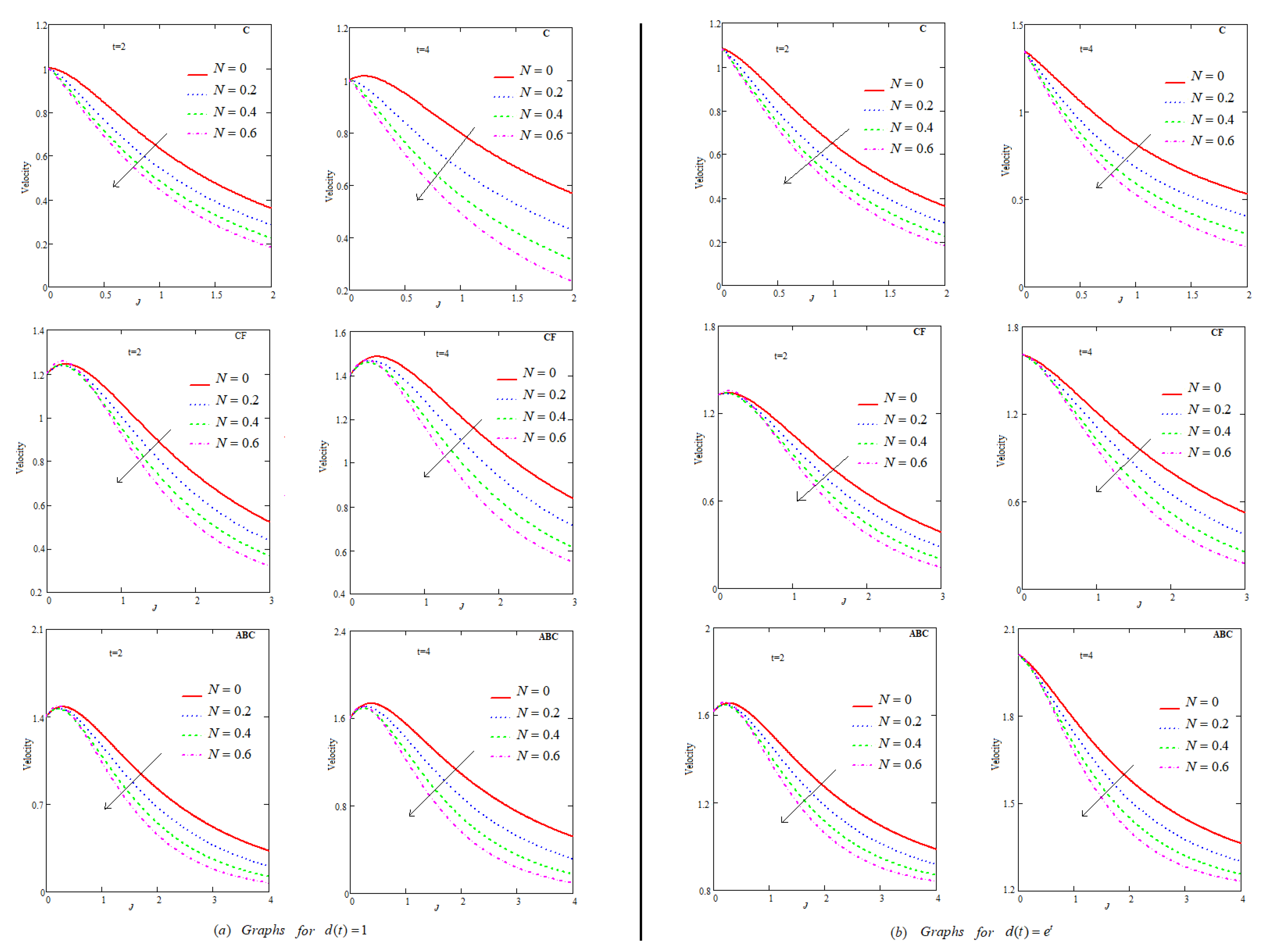 Fractalfract 05 00231 g011